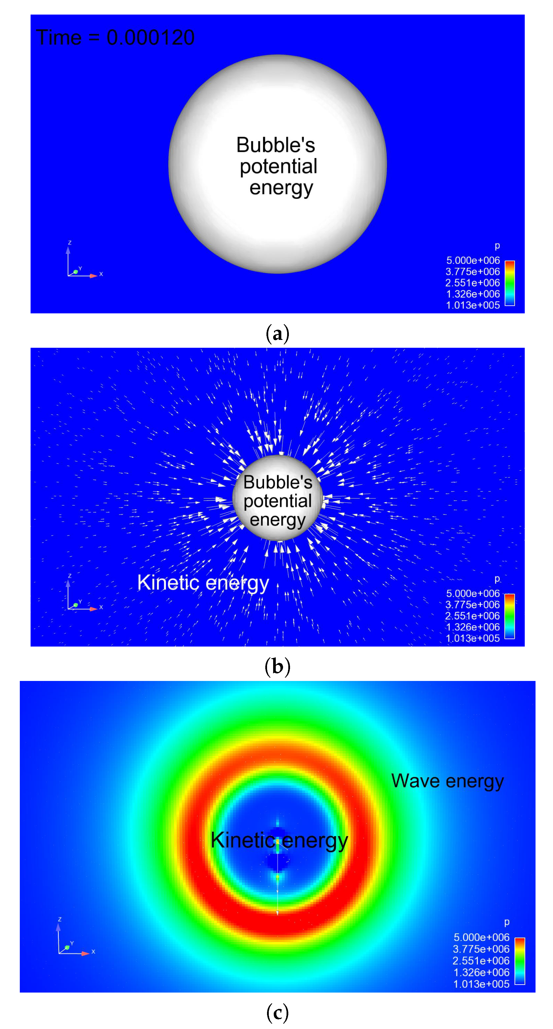 Water 11 00247 g006 Water 11 00247 g006
