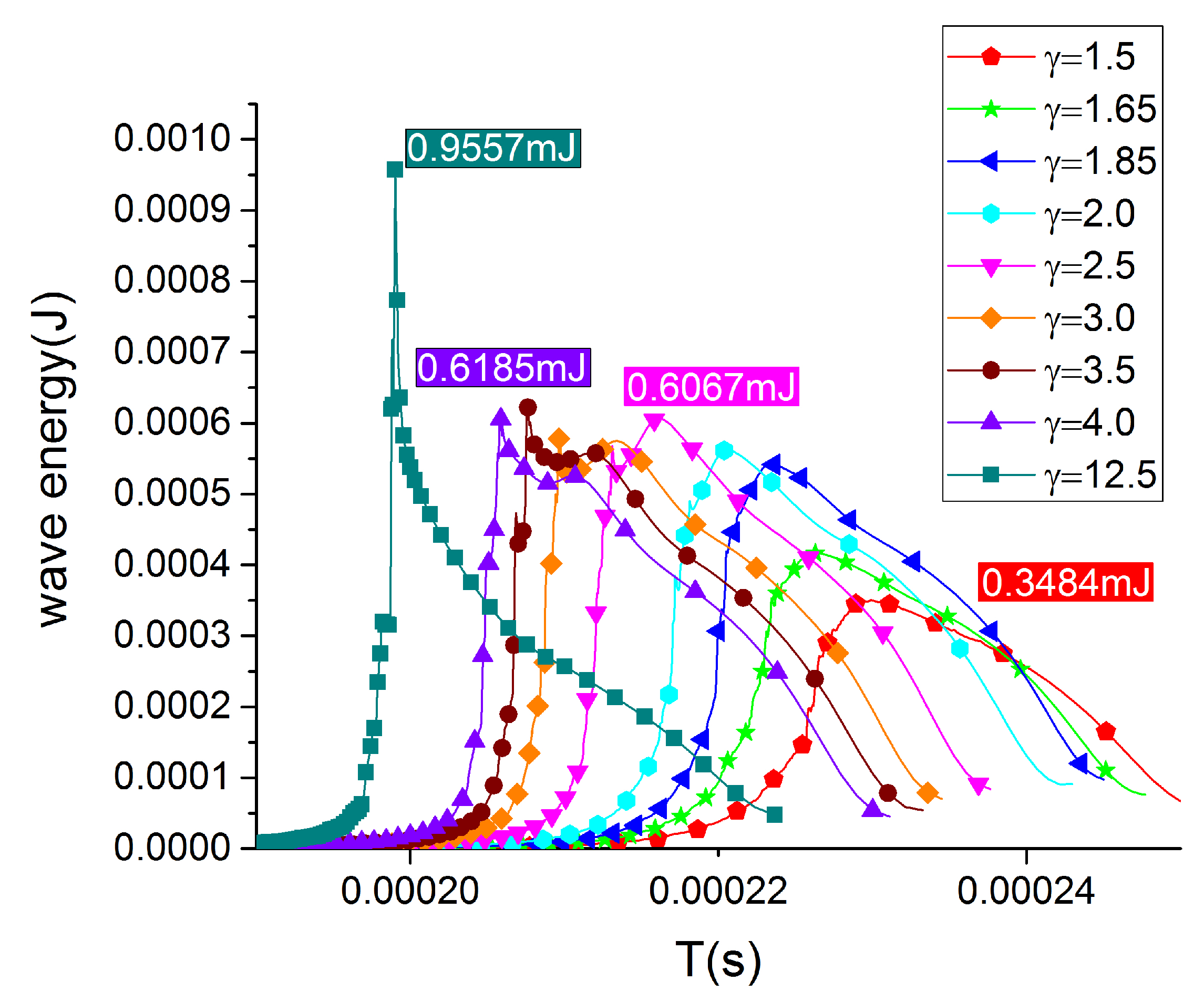 Water 11 00247 g007 Water 11 00247 g007