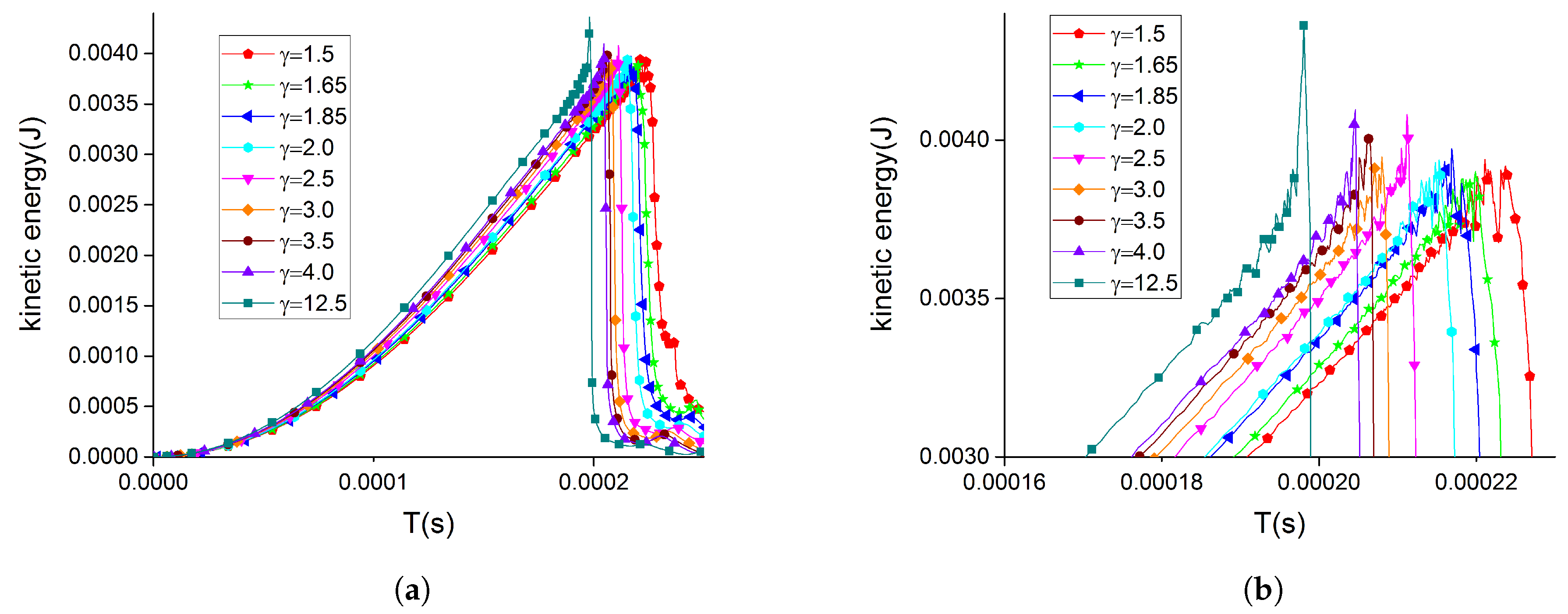 Water 11 00247 g008 Water 11 00247 g008