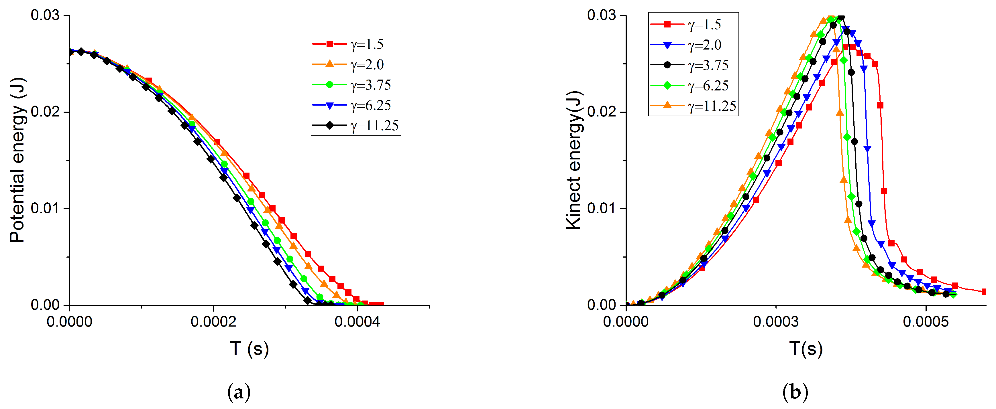 Water 11 00247 g011 Water 11 00247 g011