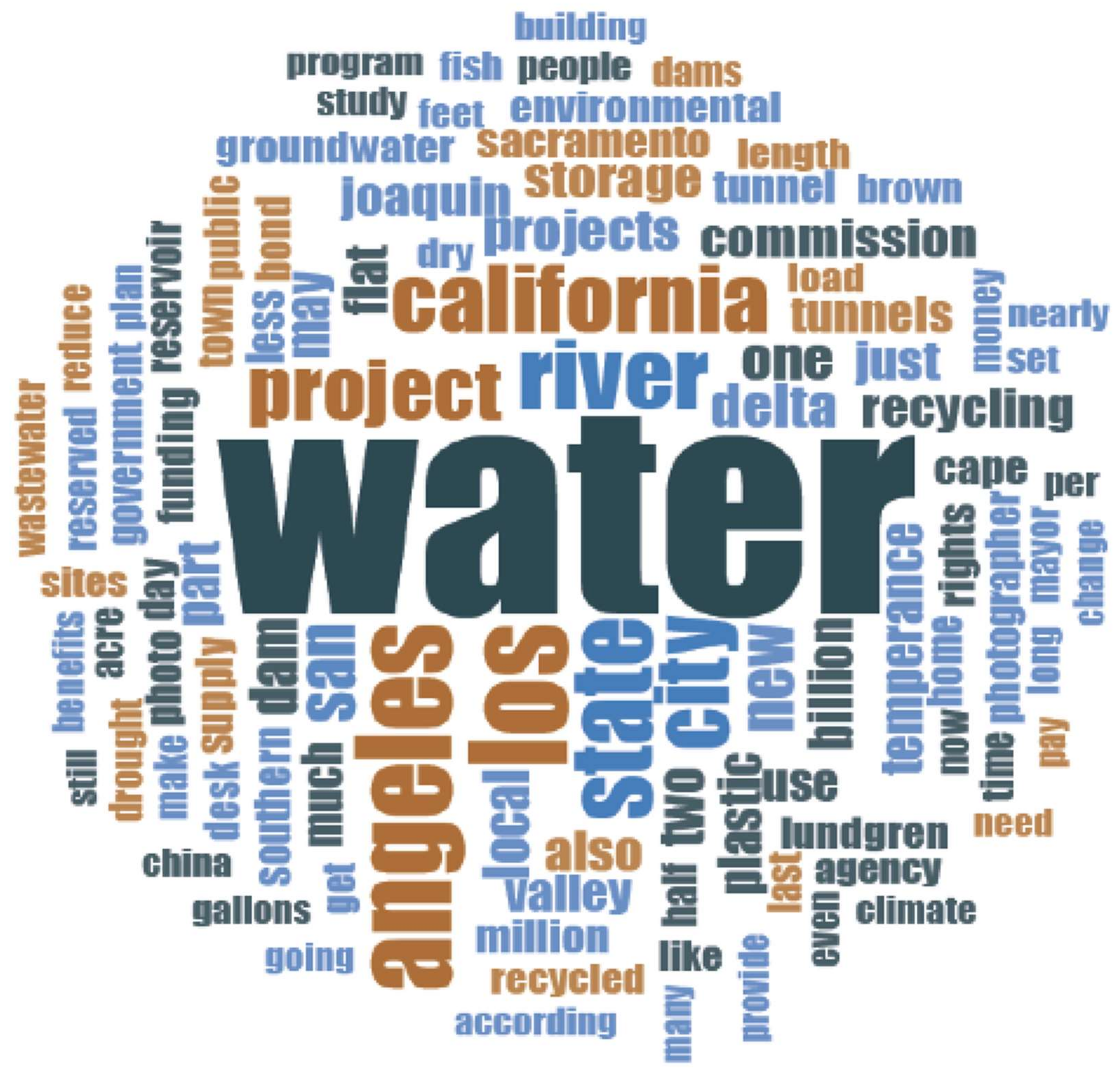 Water 11 00251 g002