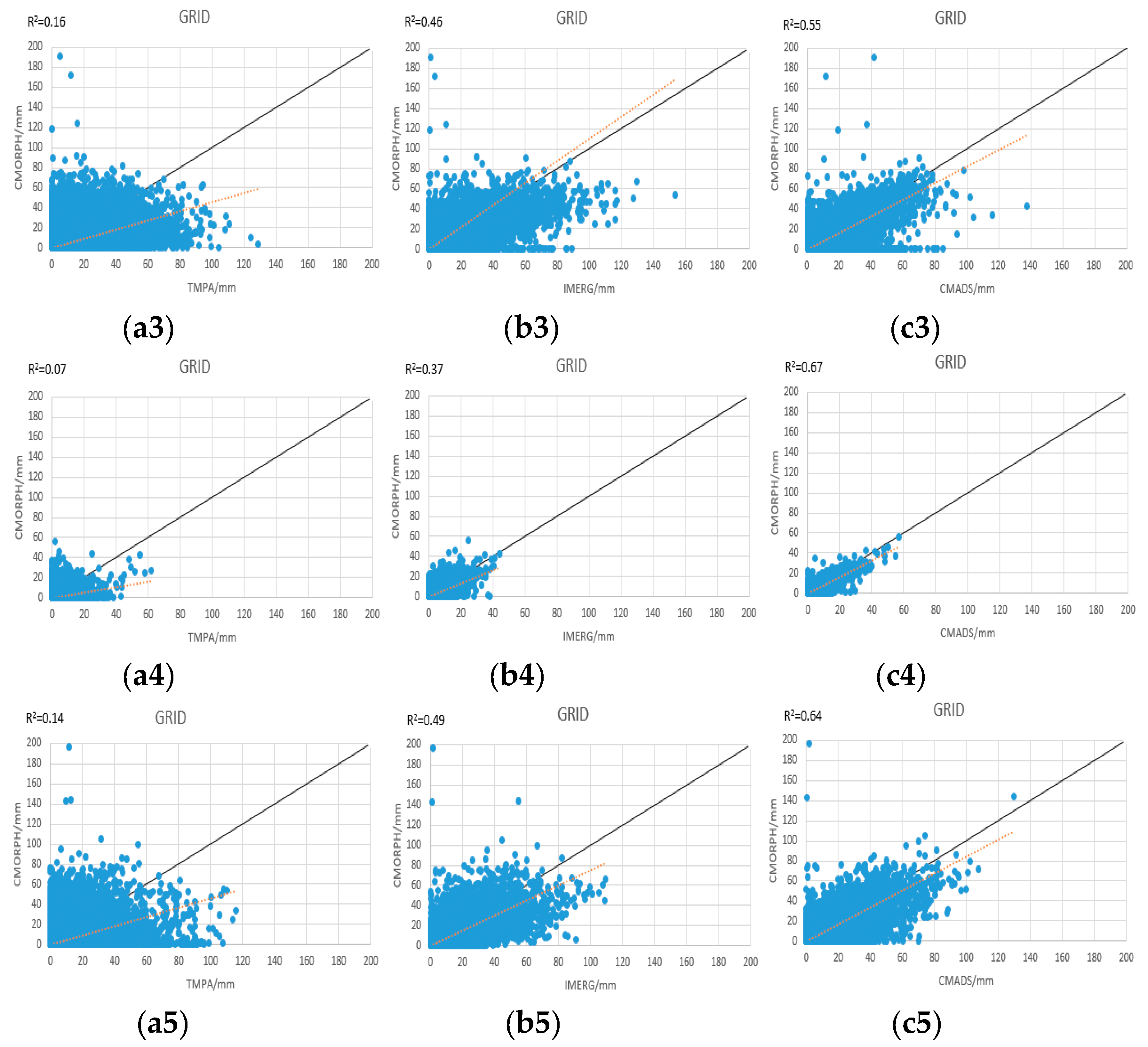 Water 11 00253 g003b 550