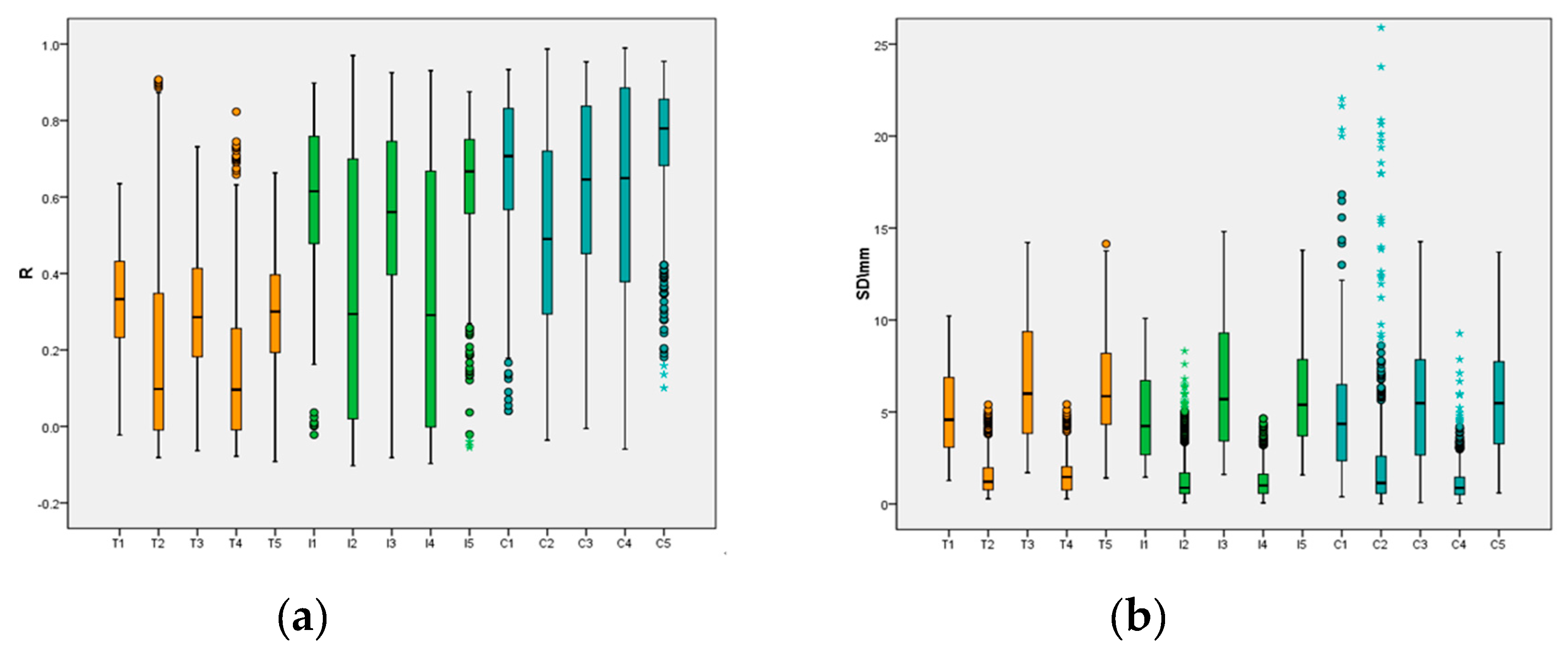 Water 11 00253 g004a 550