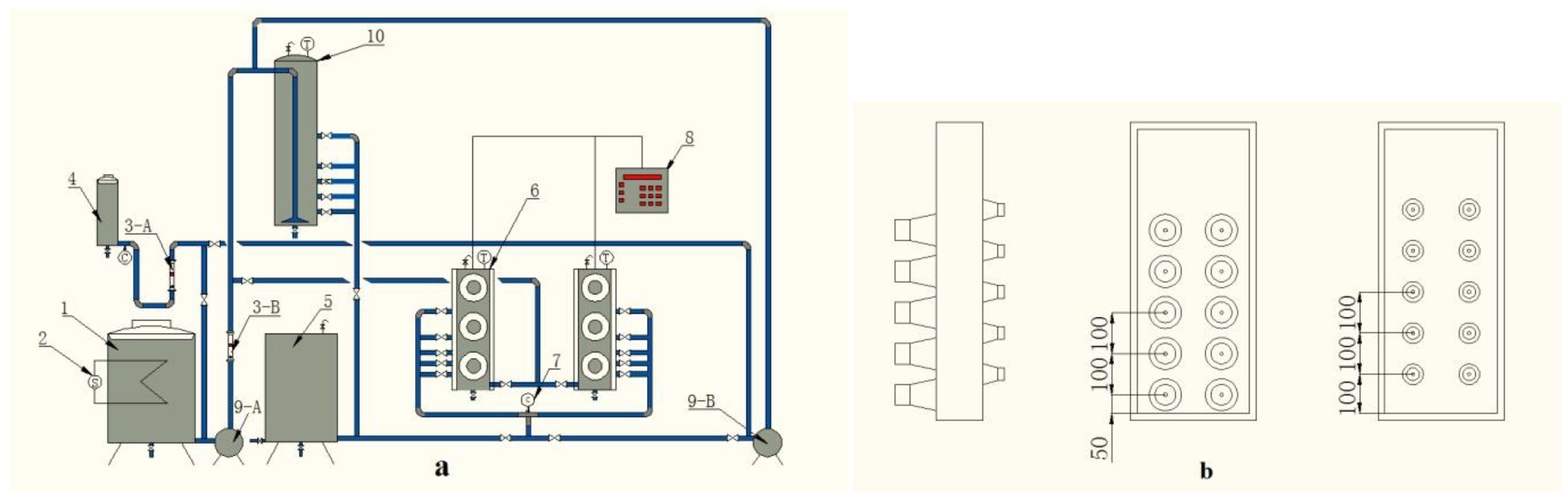 Water 11 00258 g001 550