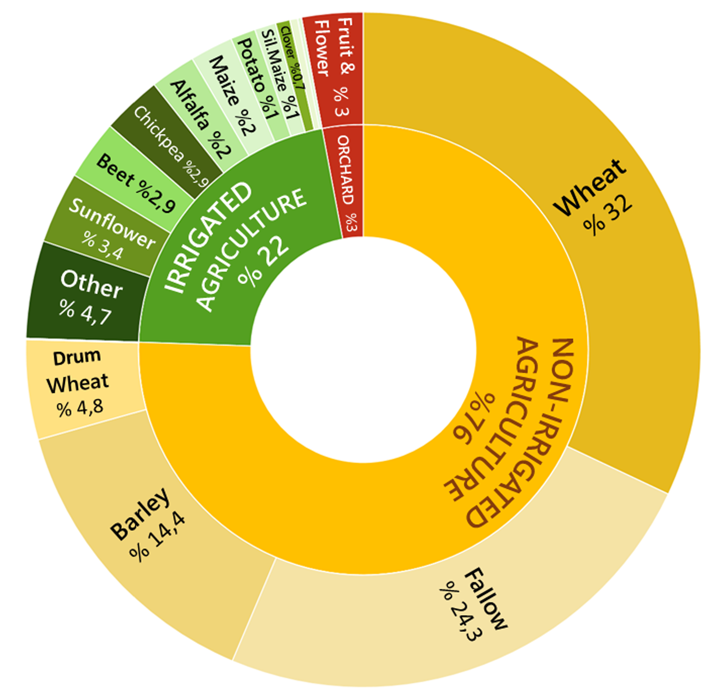 Water 11 00271 g005 550