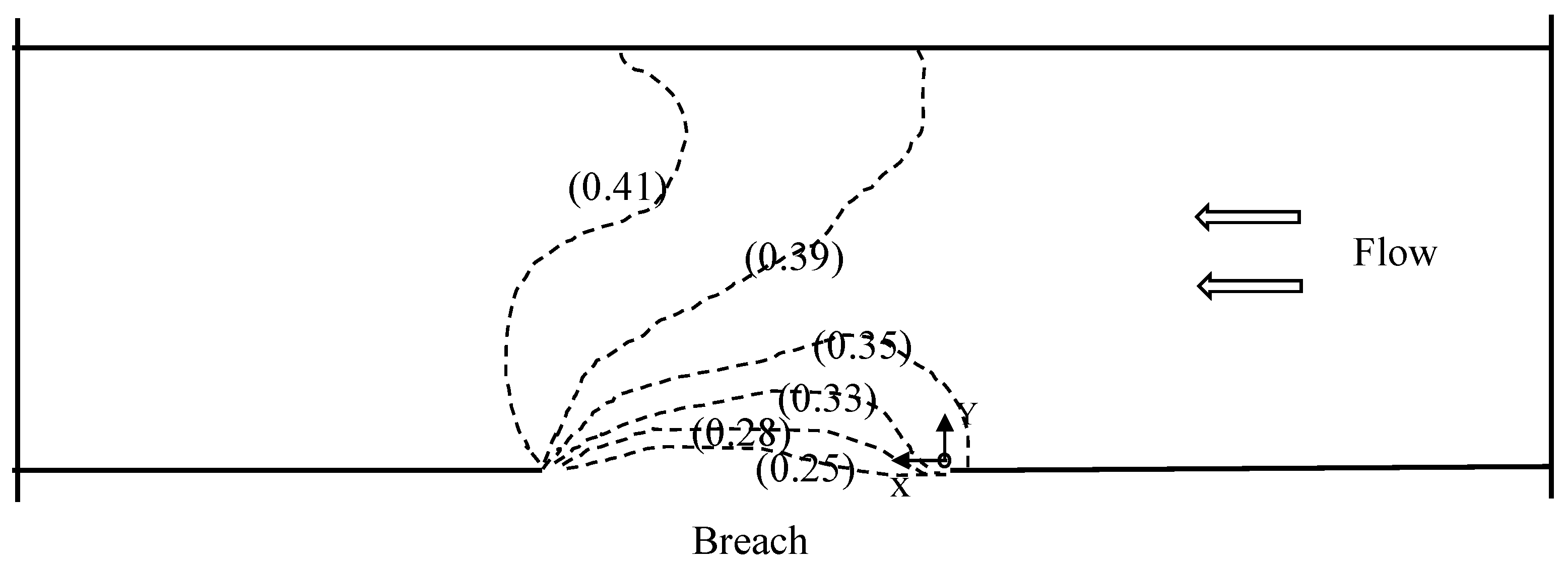 Water 11 00279 g002 550