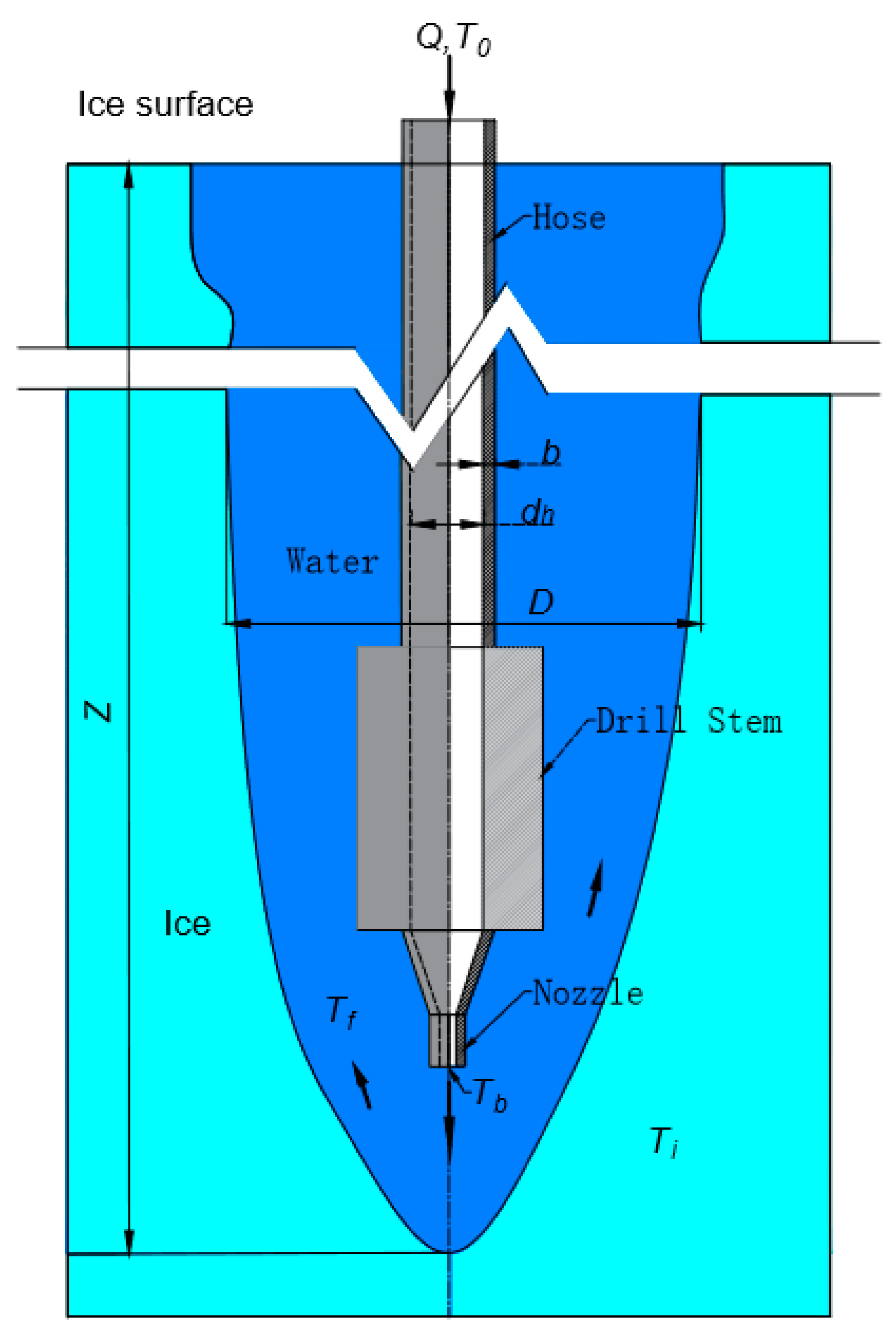 Water 11 00289 g003 Water 11 00289 g003