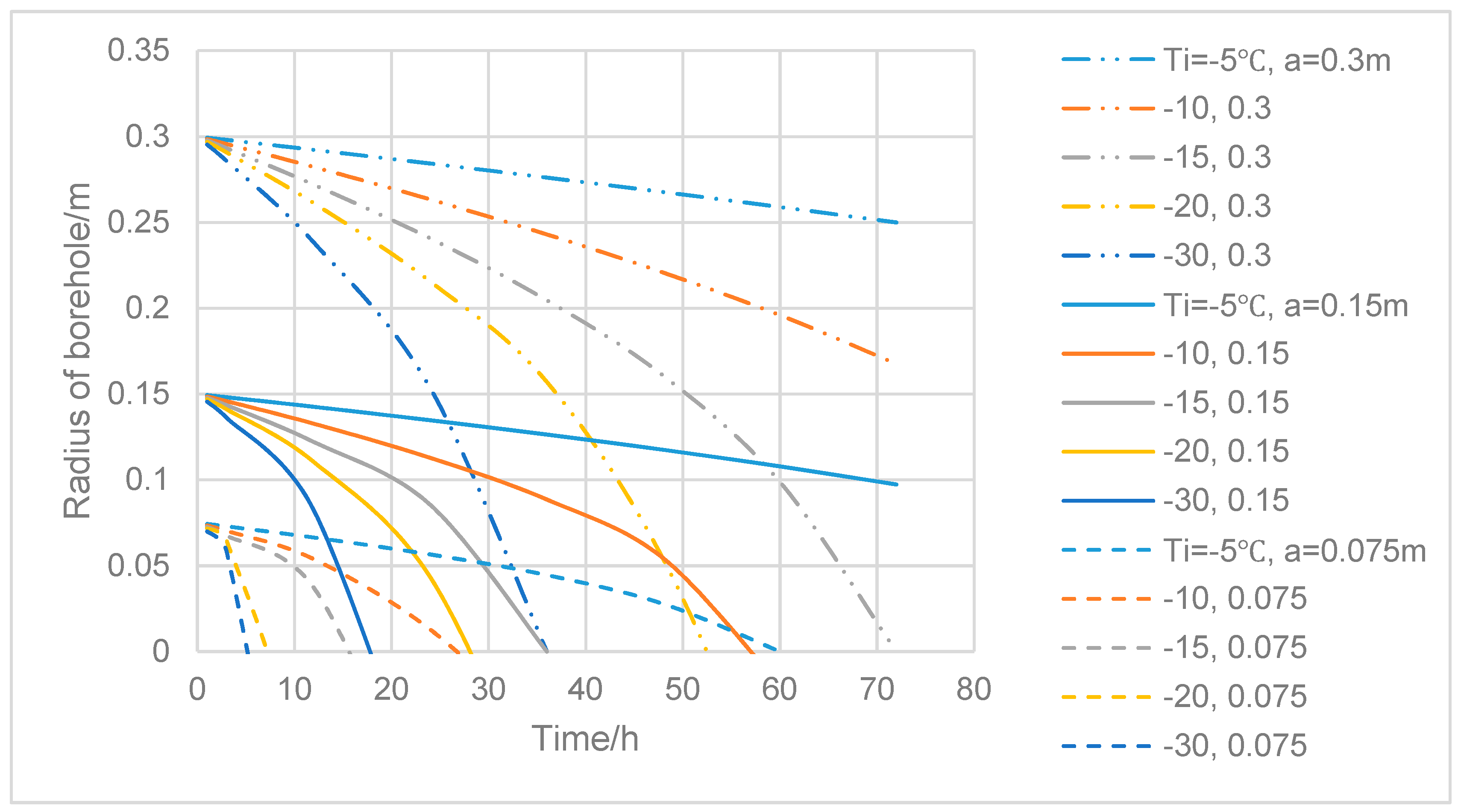 Water 11 00289 g010 Water 11 00289 g010