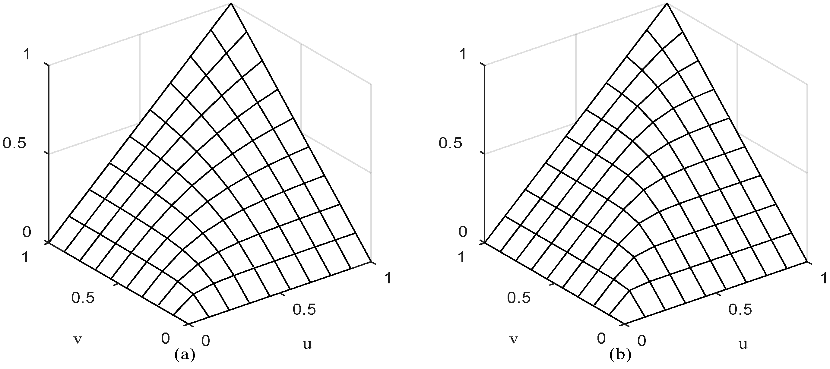 Water 11 00300 g004 550