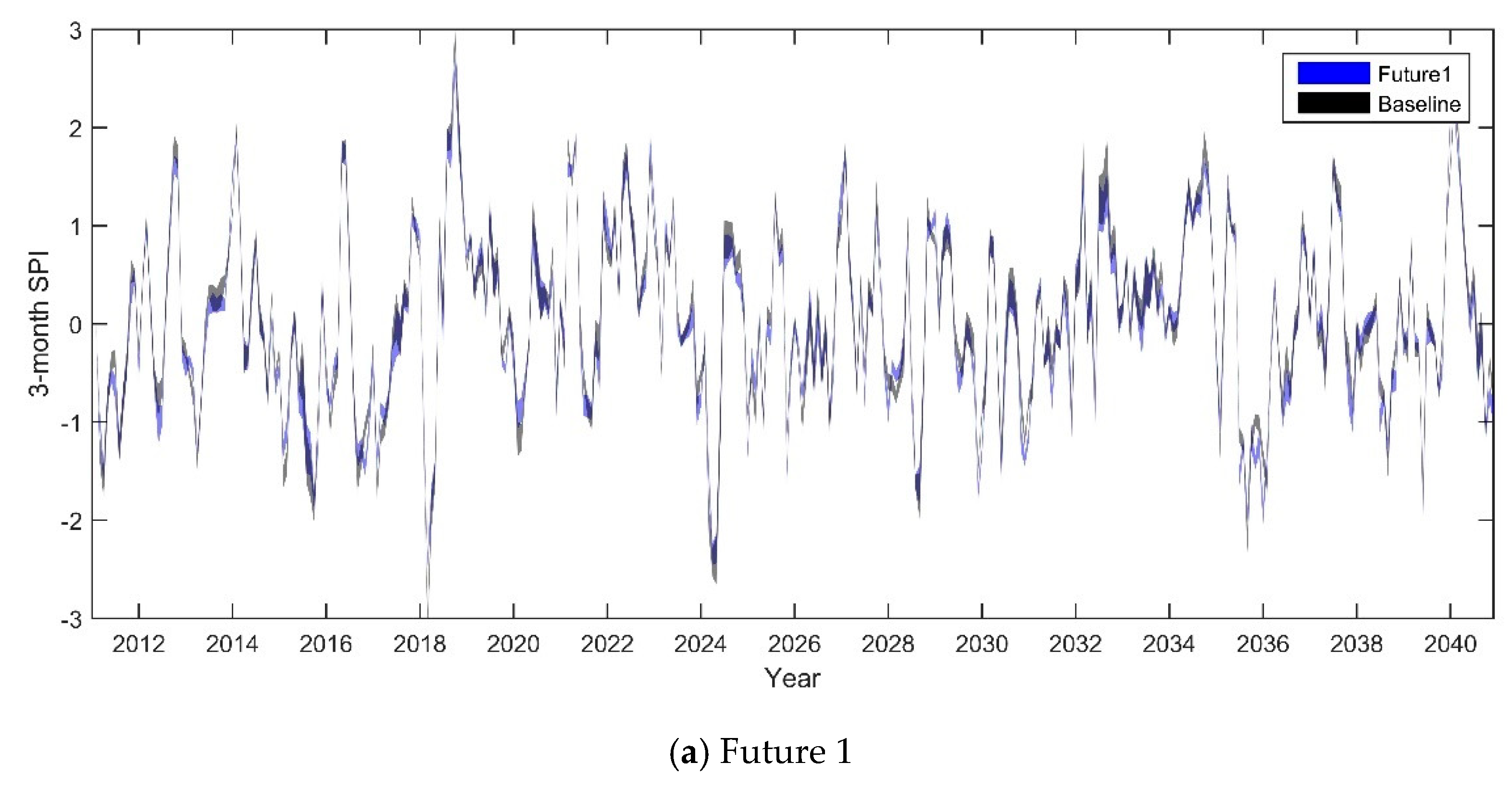 Water 11 00312 g009a