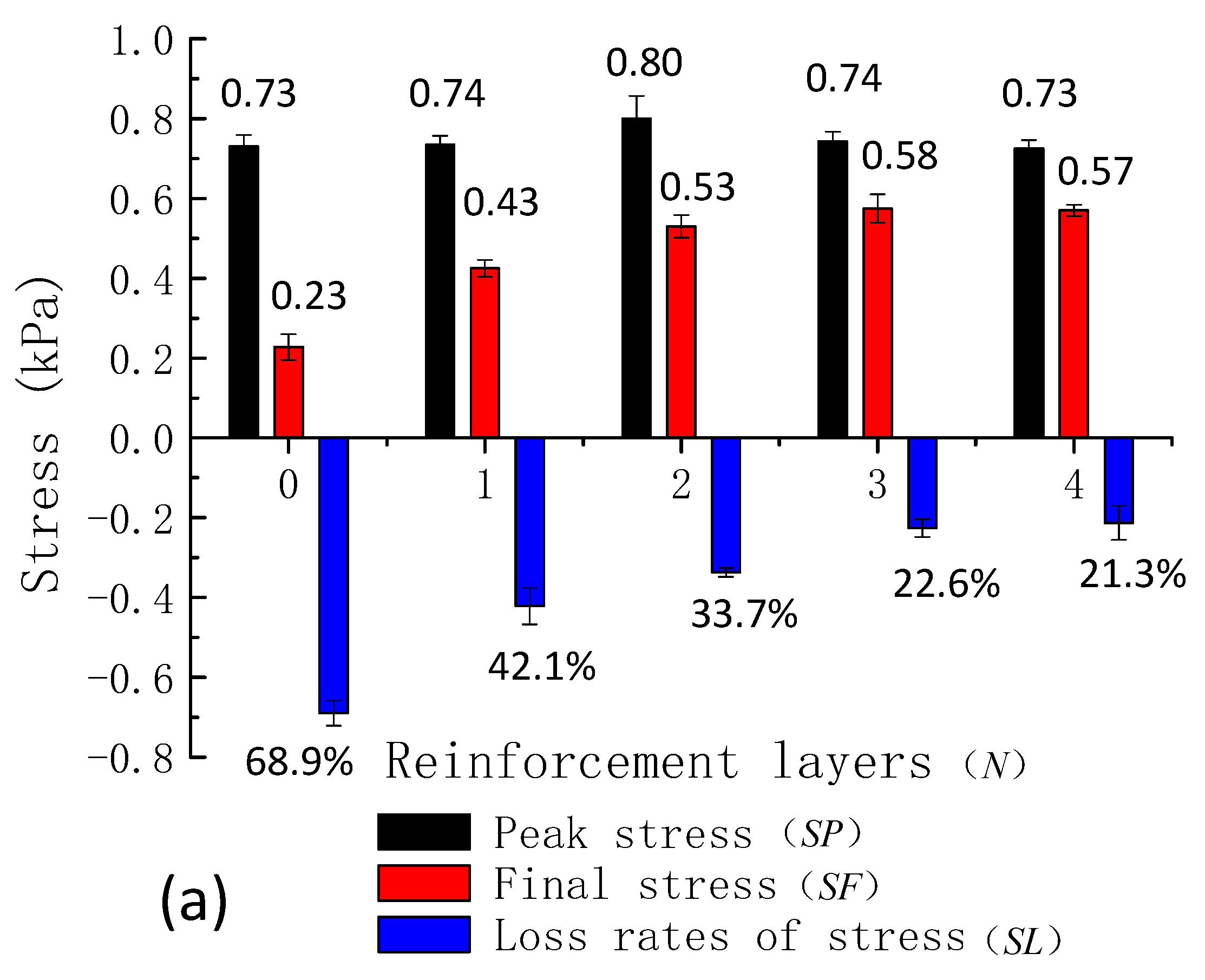 Water 11 00315 g009a