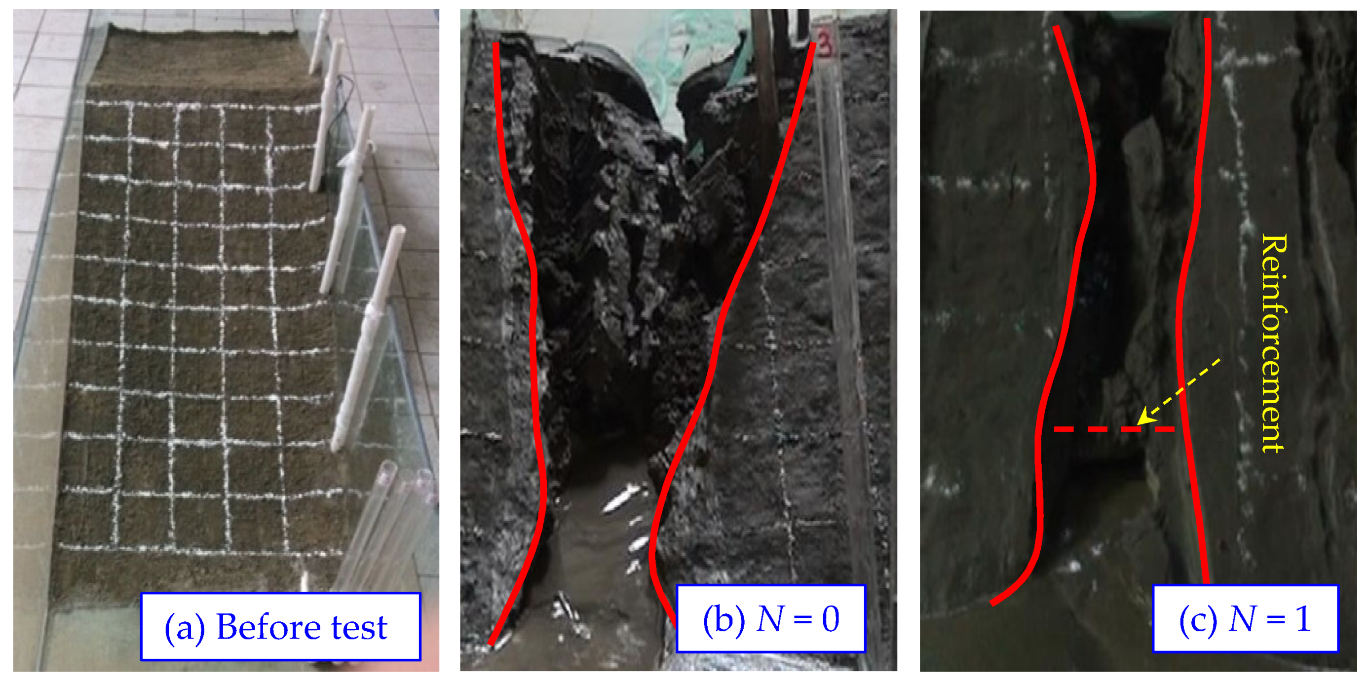 Water 11 00315 g010a