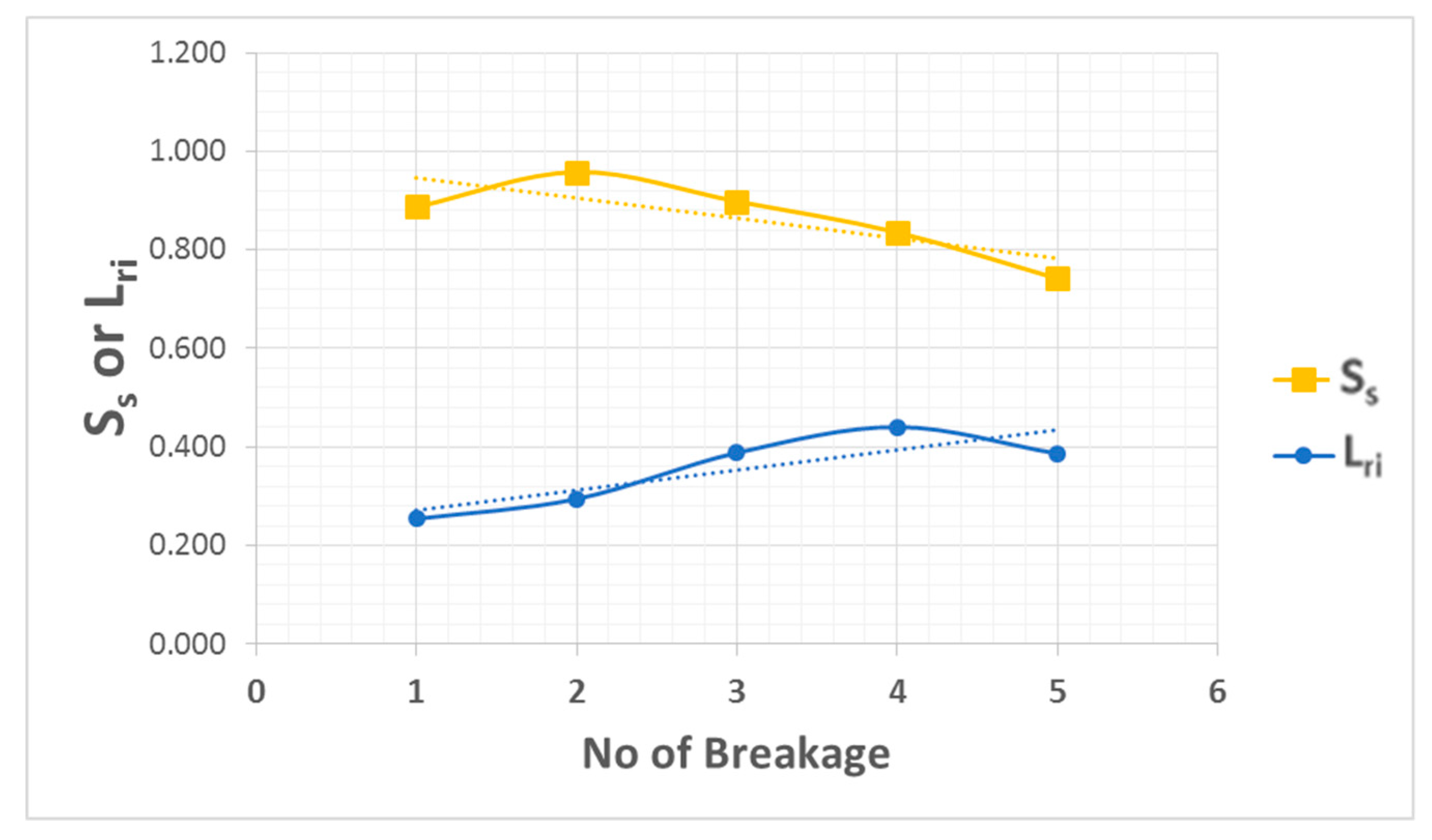 Water 11 00333 g008 Water 11 00333 g008