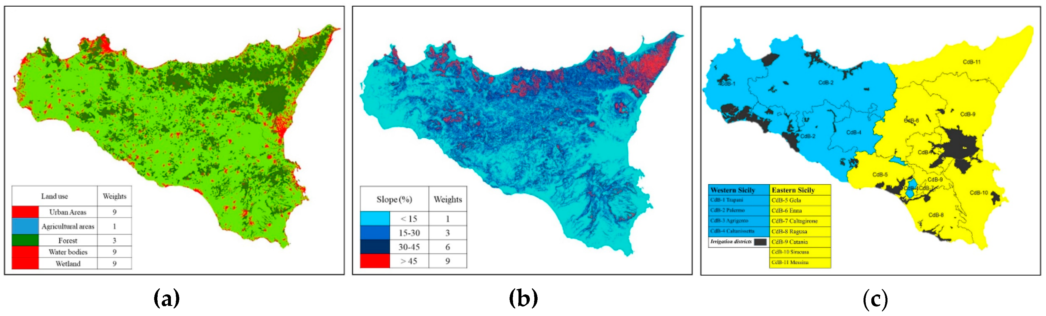 Water 11 00335 g002 Water 11 00335 g002