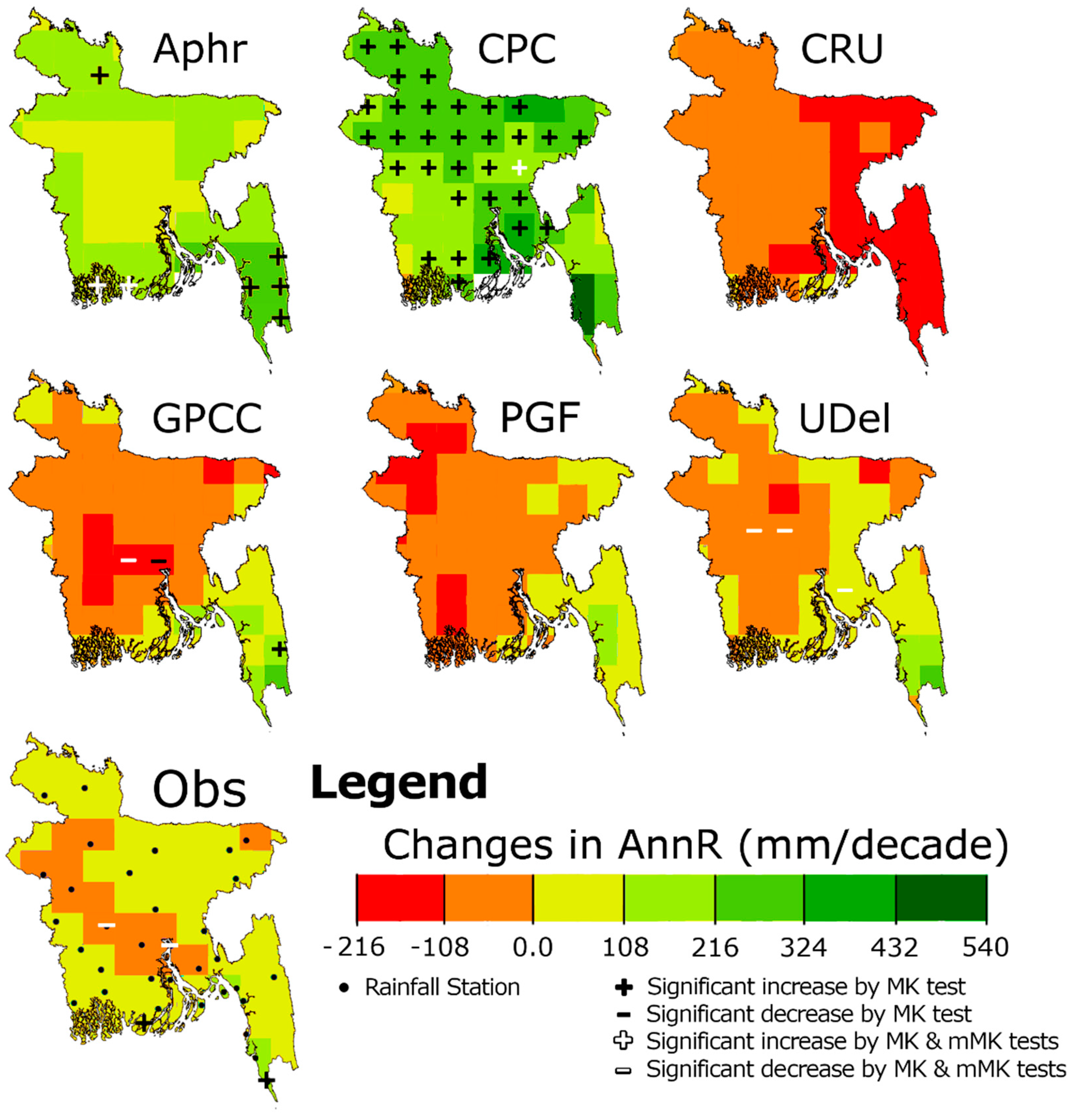 Water 11 00349 g008 Water 11 00349 g008