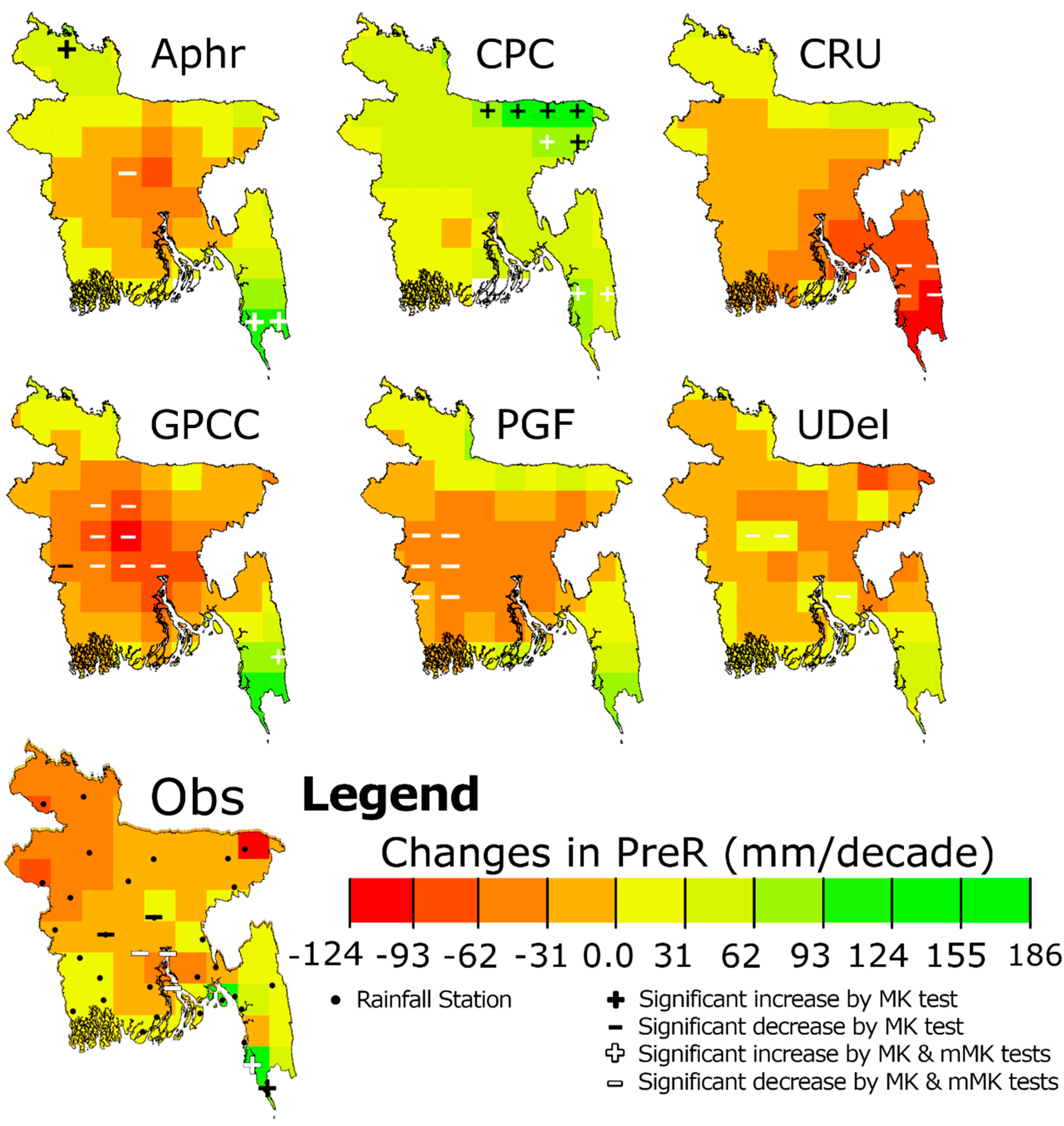 Water 11 00349 g009 Water 11 00349 g009