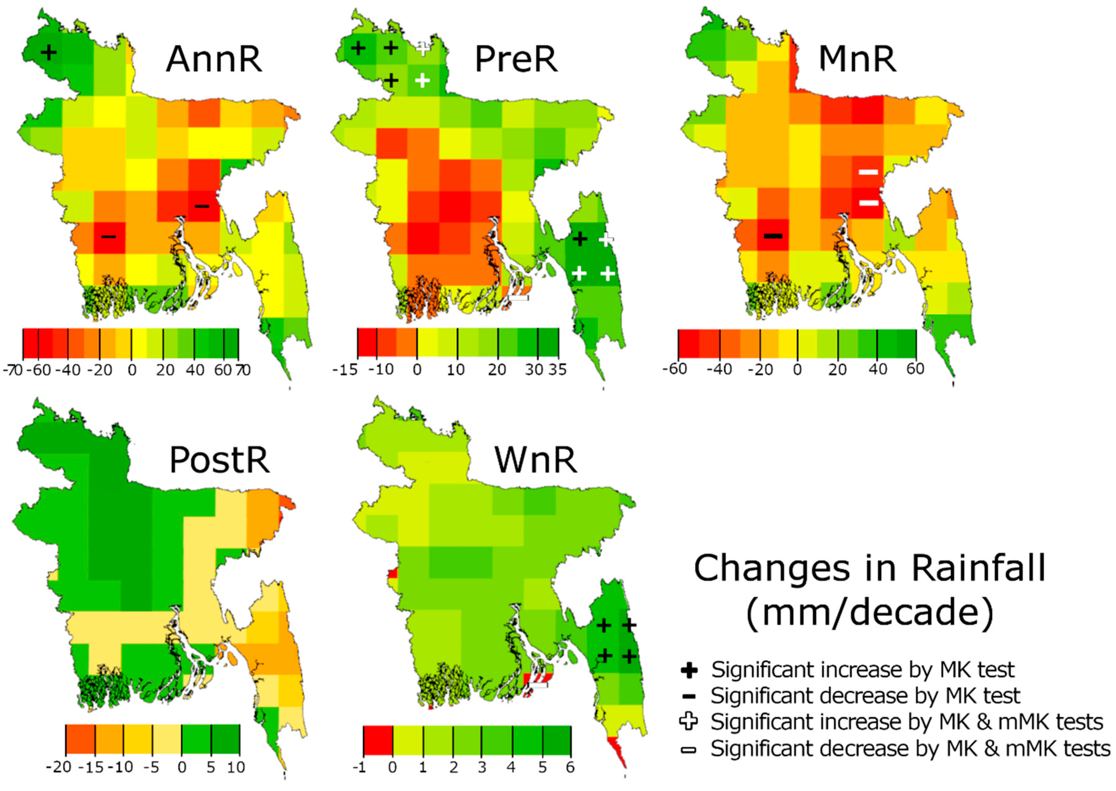 Water 11 00349 g013 Water 11 00349 g013