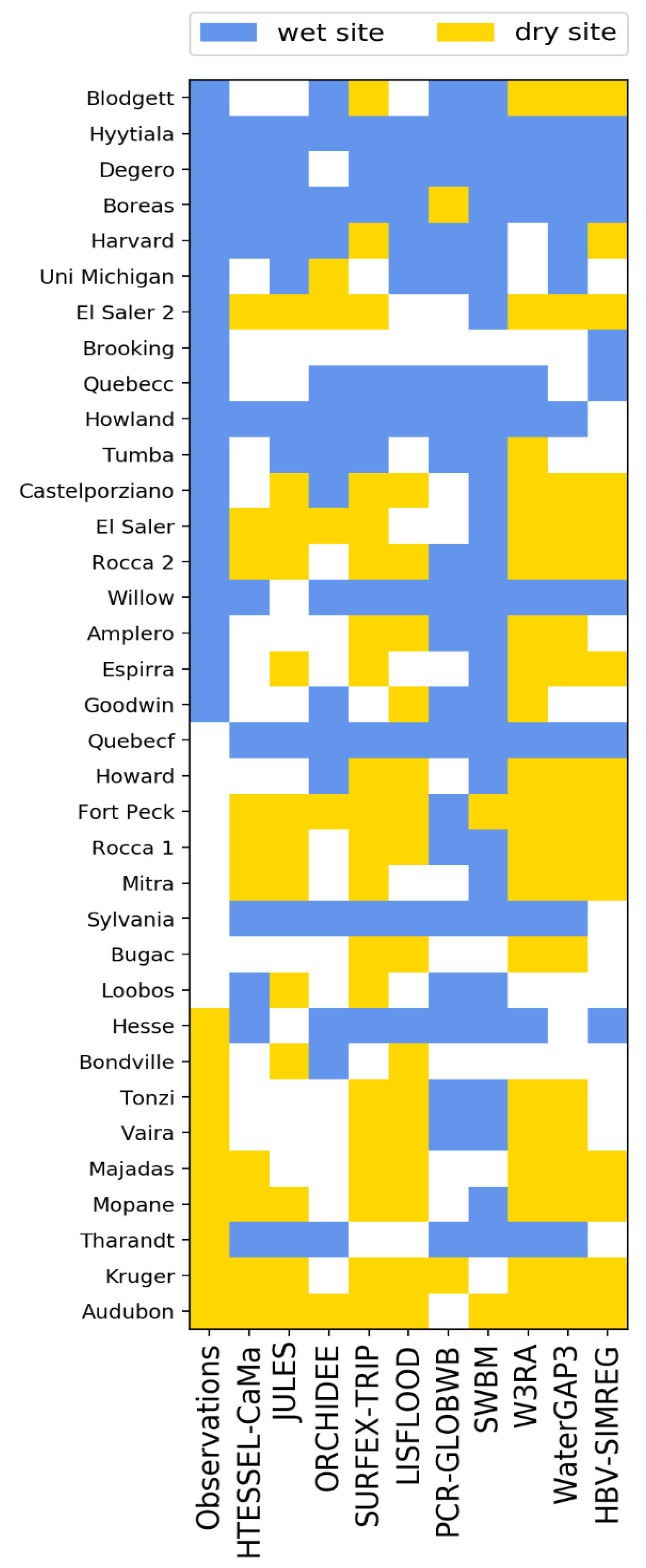 Water 11 00356 g004 Water 11 00356 g004