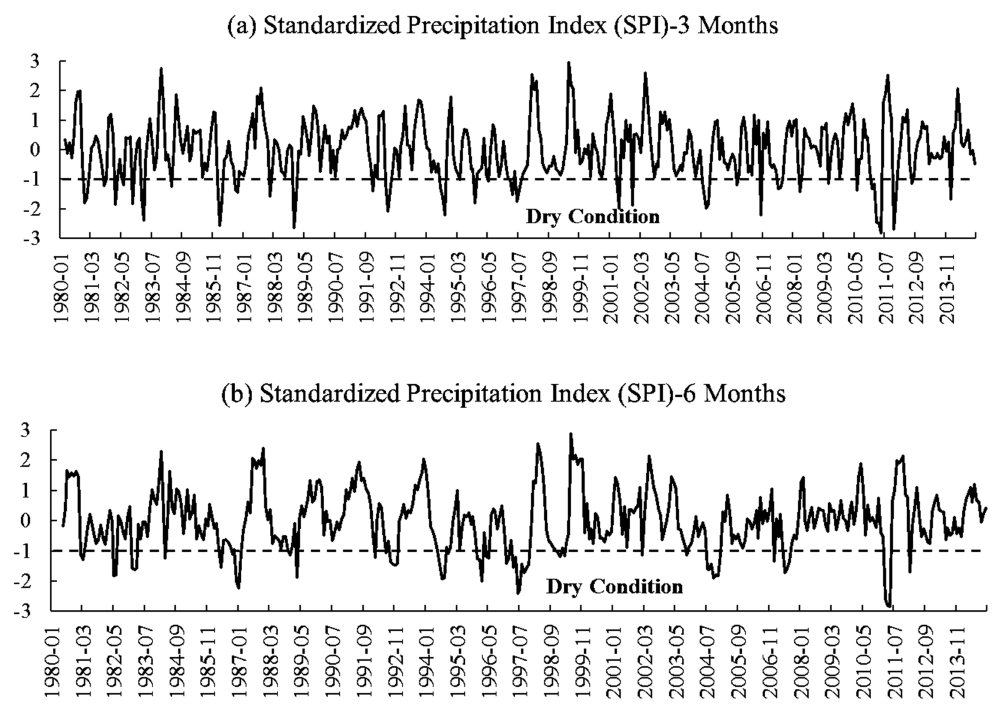 Water 11 00362 g007 550