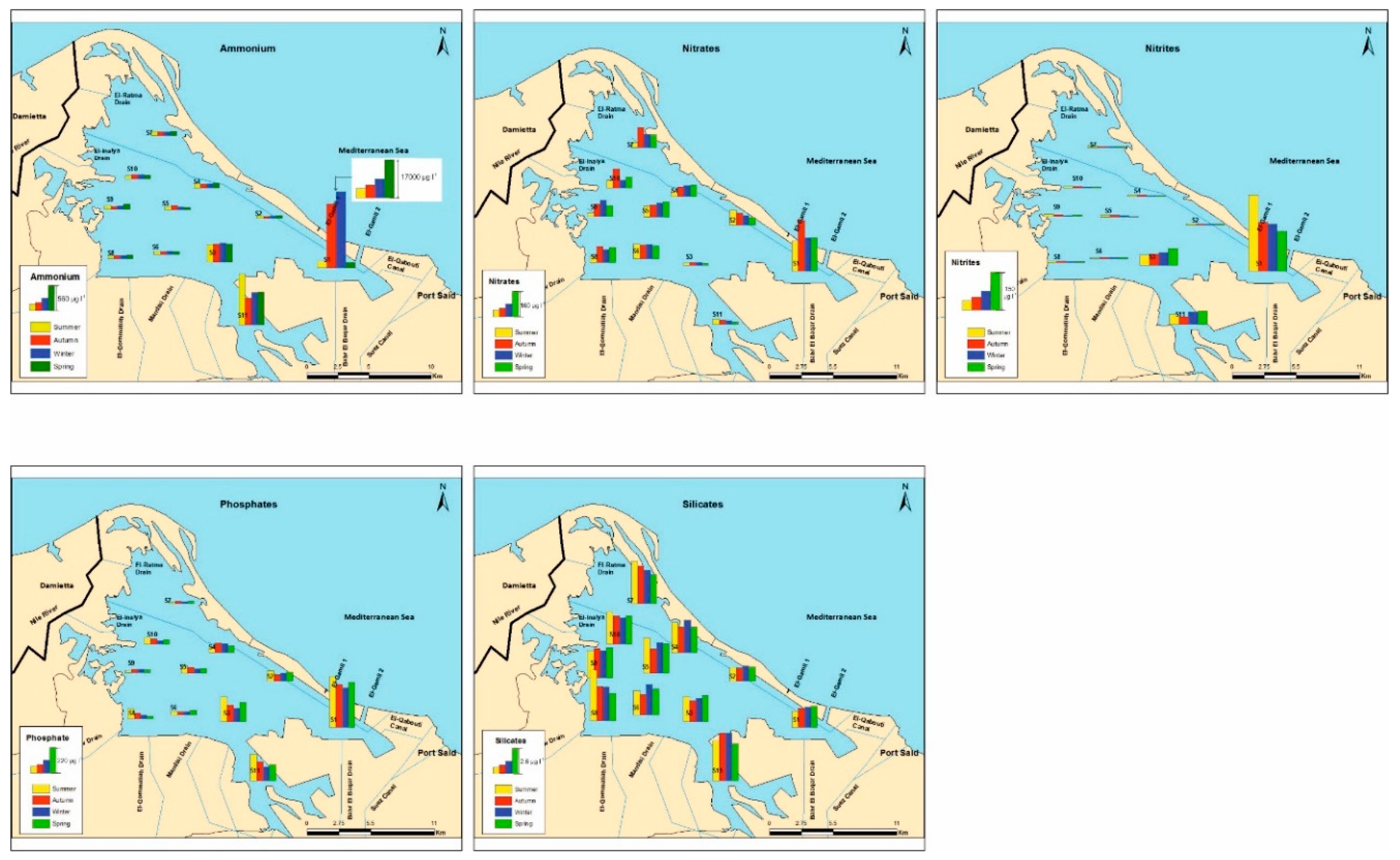 Water 11 00363 g003 550