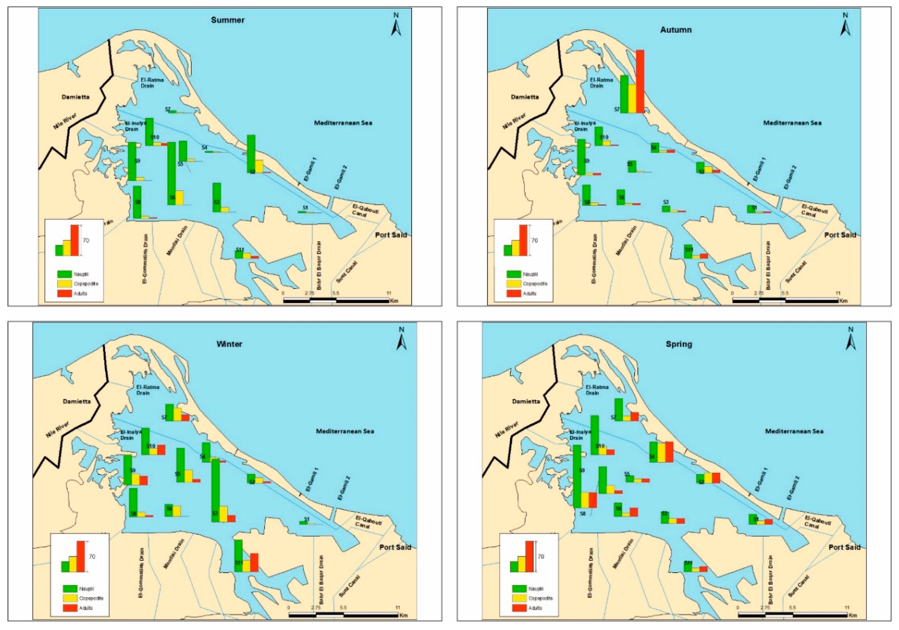 Water 11 00363 g005 550