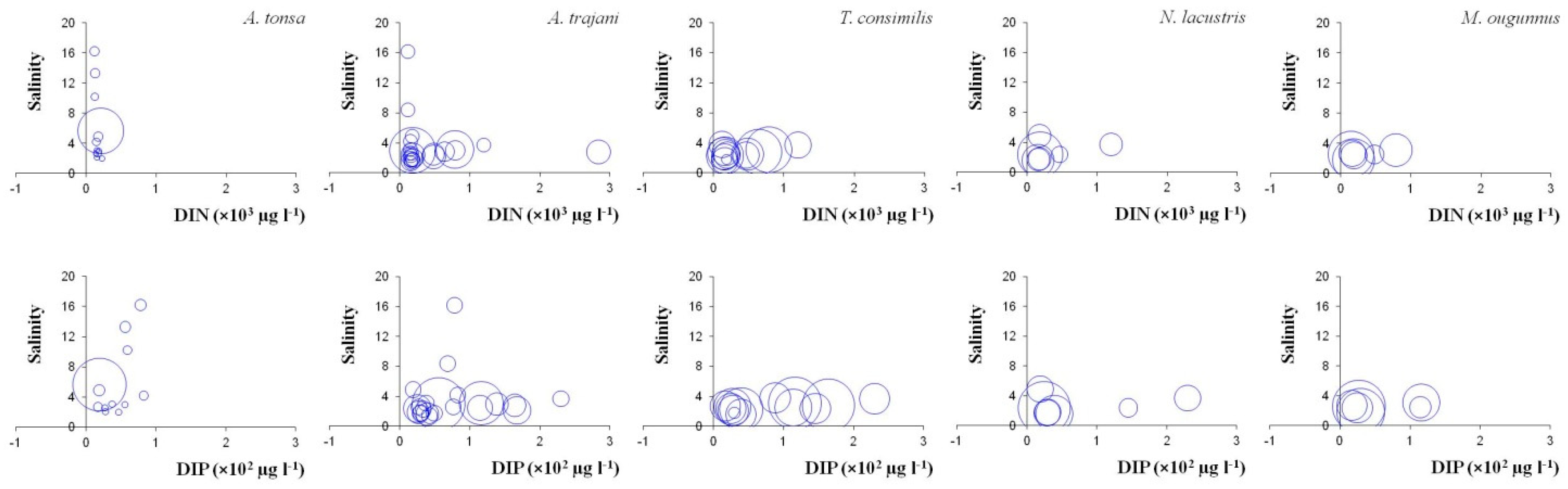 Water 11 00363 g007 550