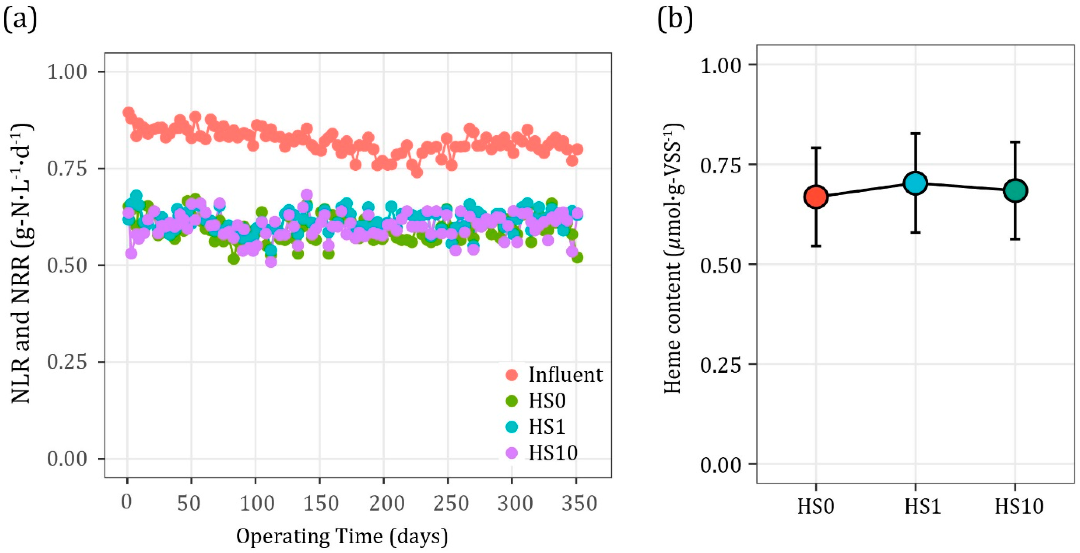 Water 11 00365 g001 Water 11 00365 g001