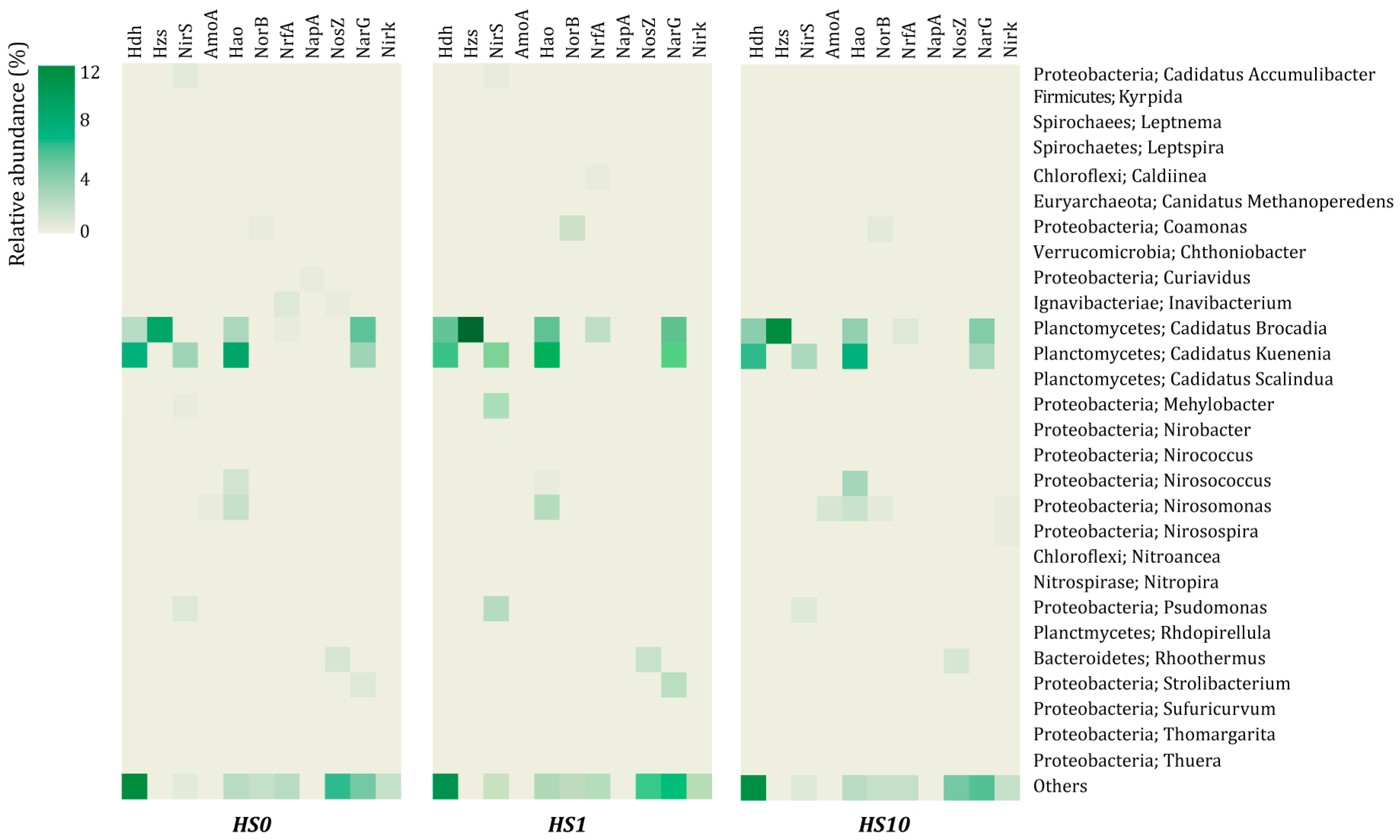 Water 11 00365 g004 Water 11 00365 g004