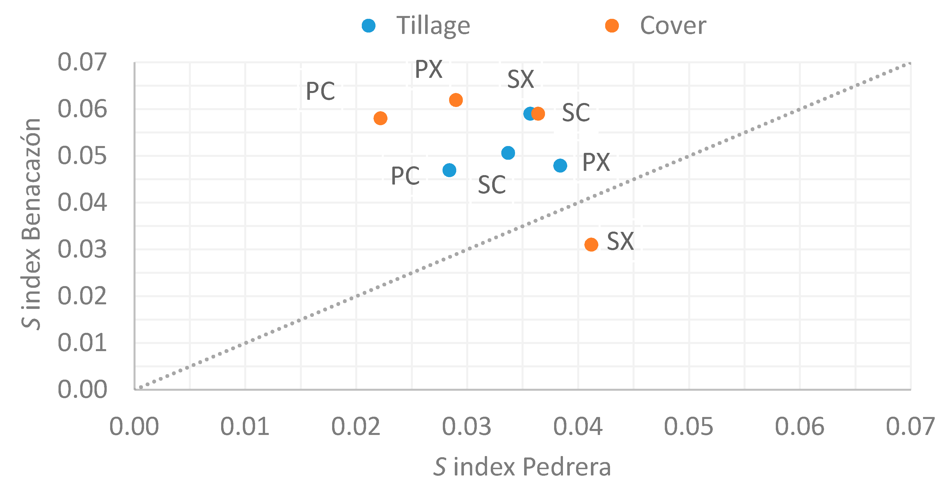 Water 11 00367 g002 Water 11 00367 g002