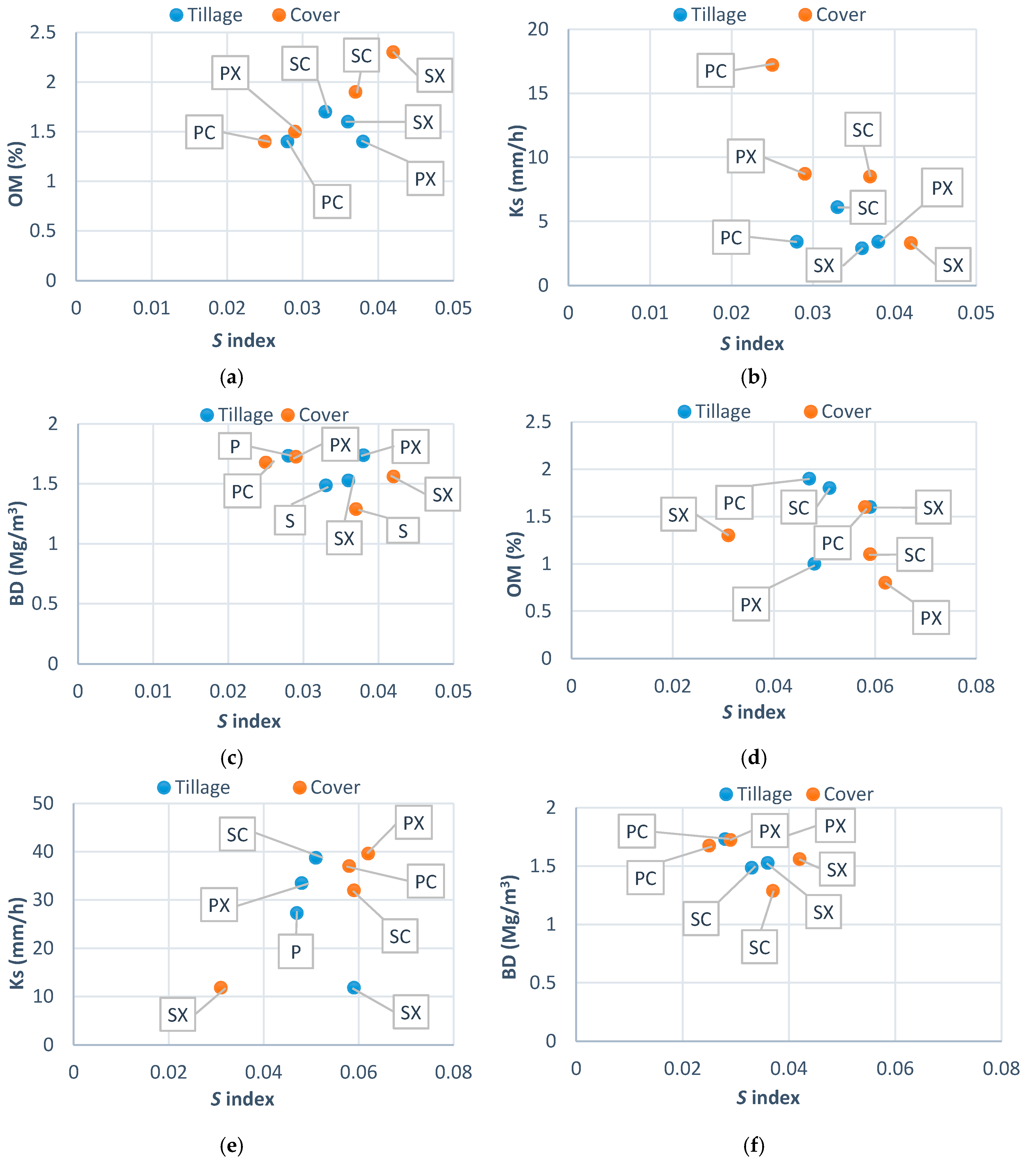 Water 11 00367 g003 Water 11 00367 g003