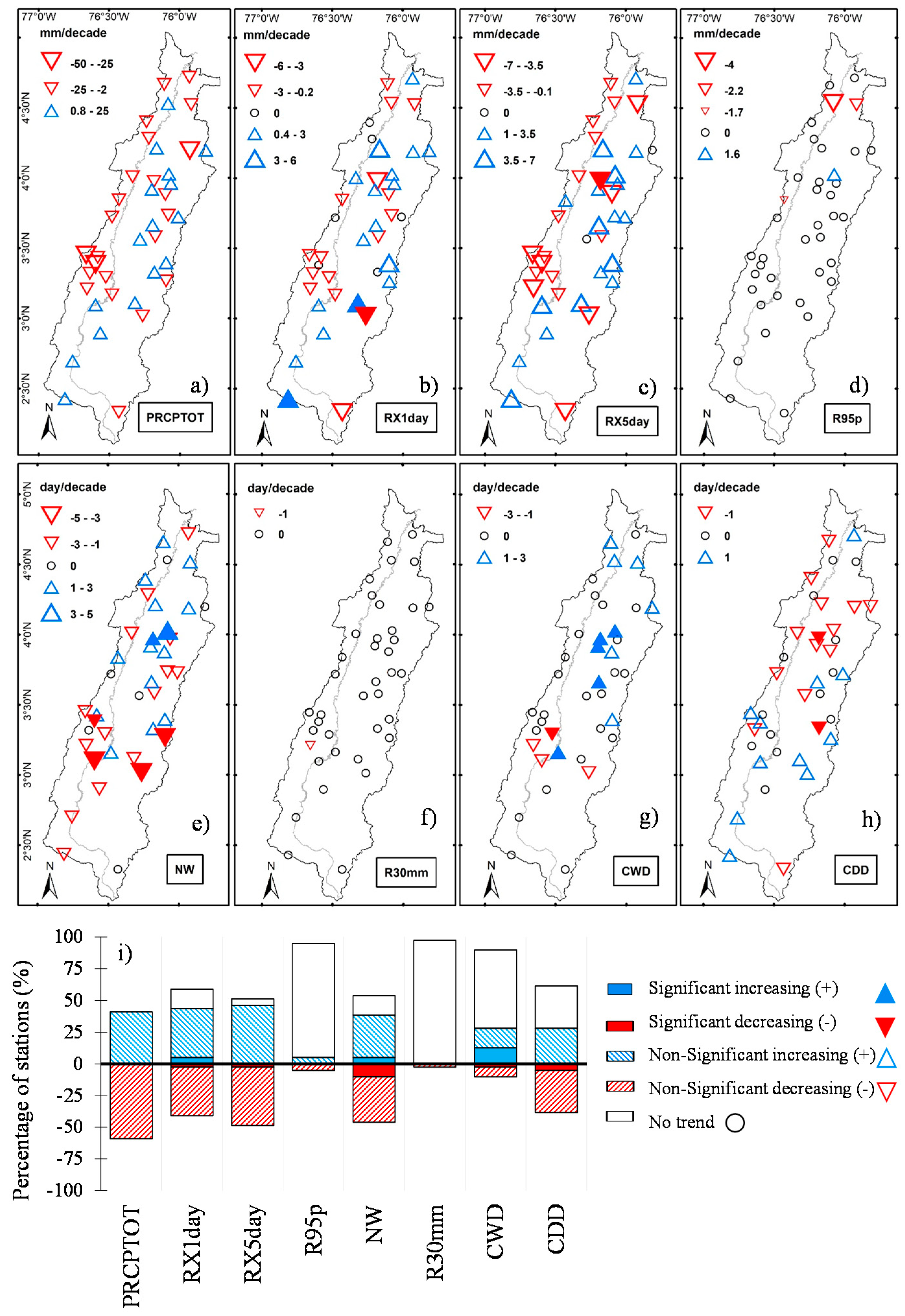 Water Free Full Text Recent Precipitation Trends And Floods In The Colombian Andes Html
