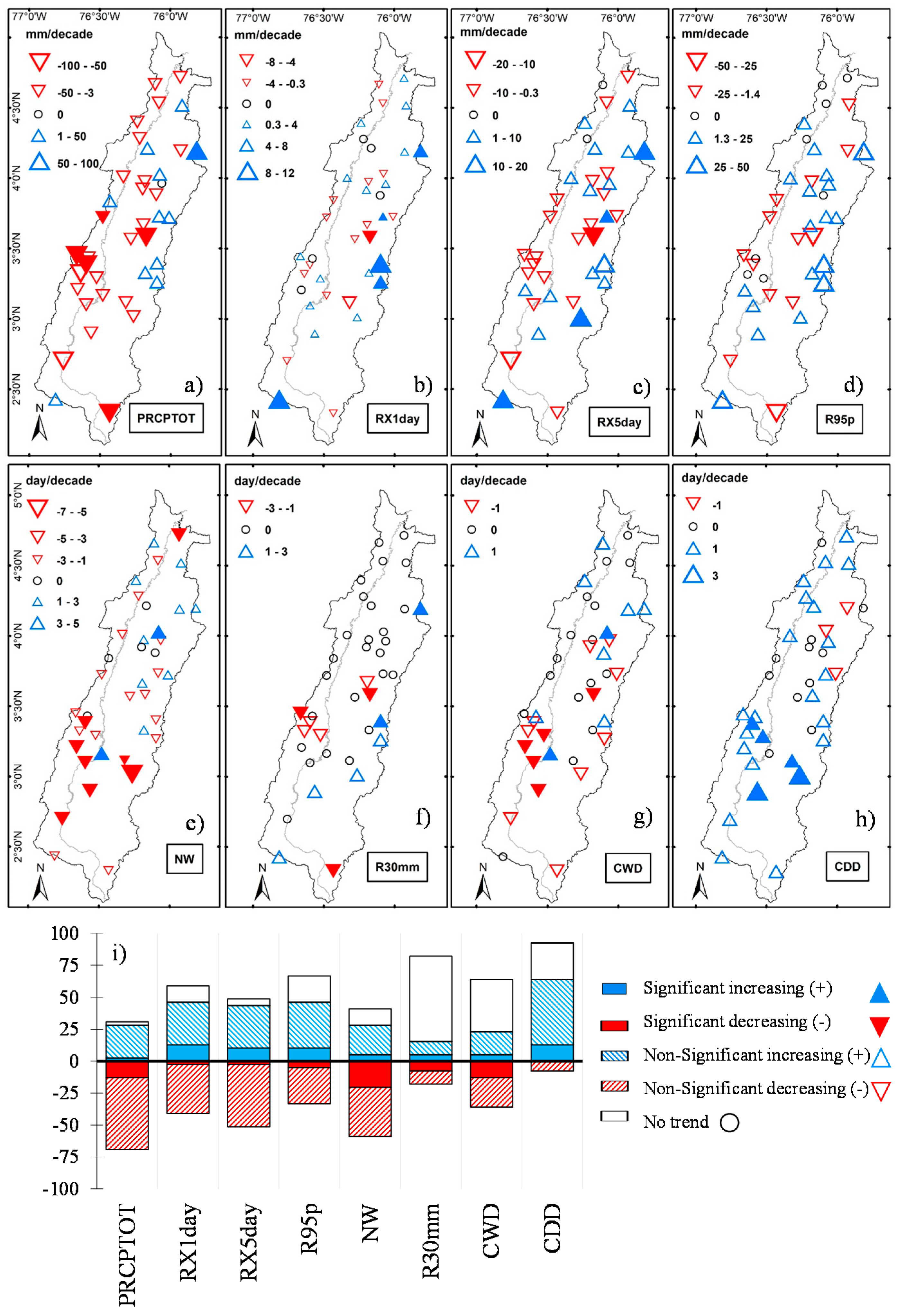 Water Free Full Text Recent Precipitation Trends And Floods In The Colombian Andes Html