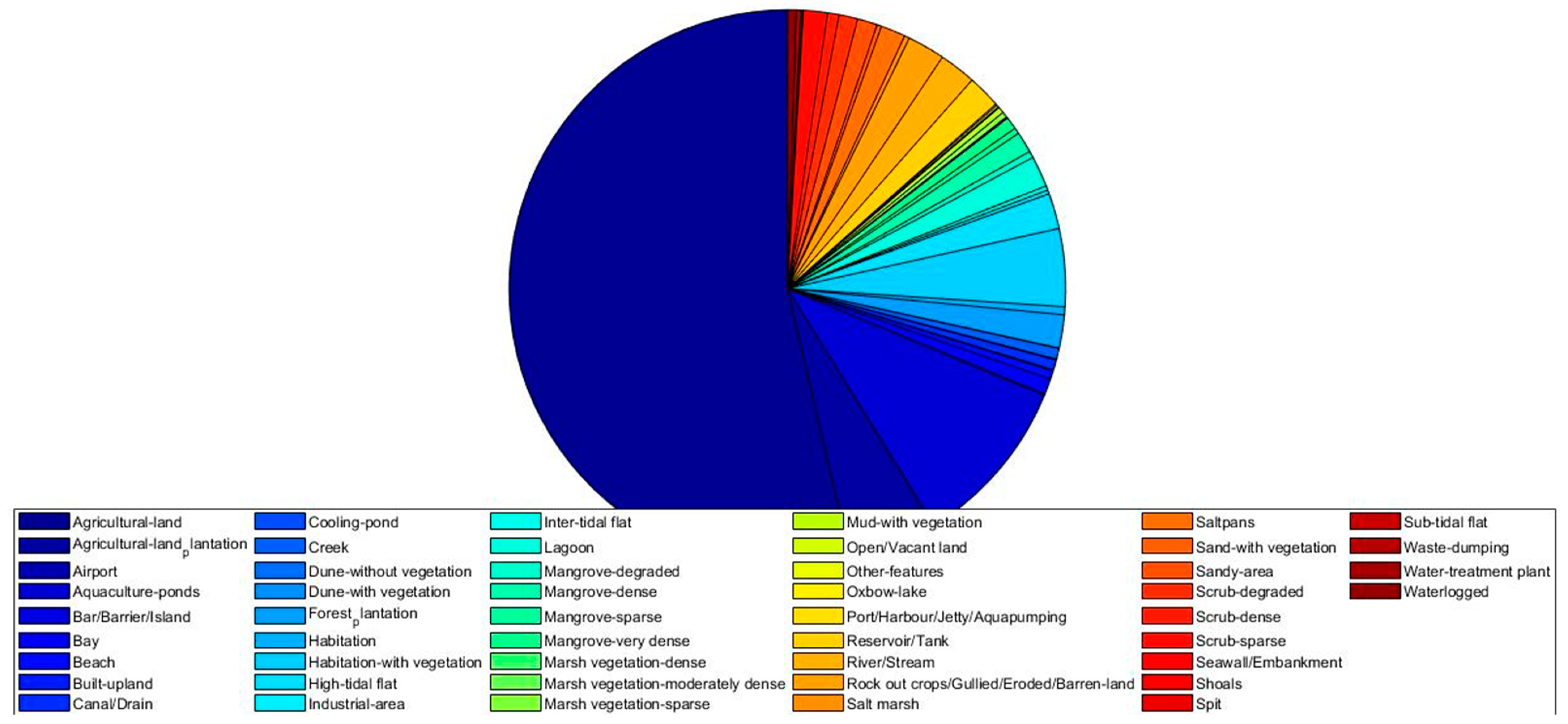 Water 11 00393 g004 Water 11 00393 g004