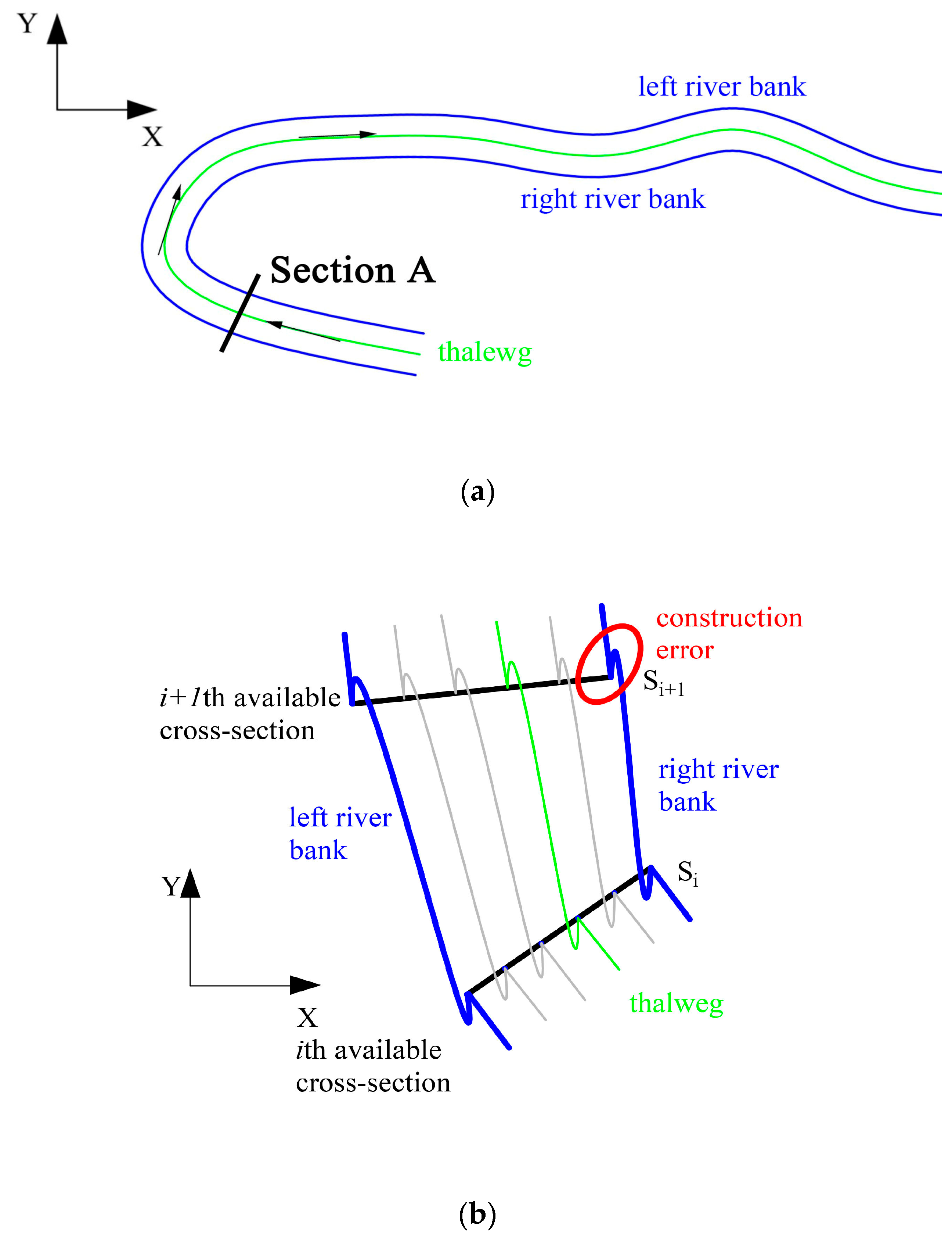 Water 11 00403 g001 Water 11 00403 g001