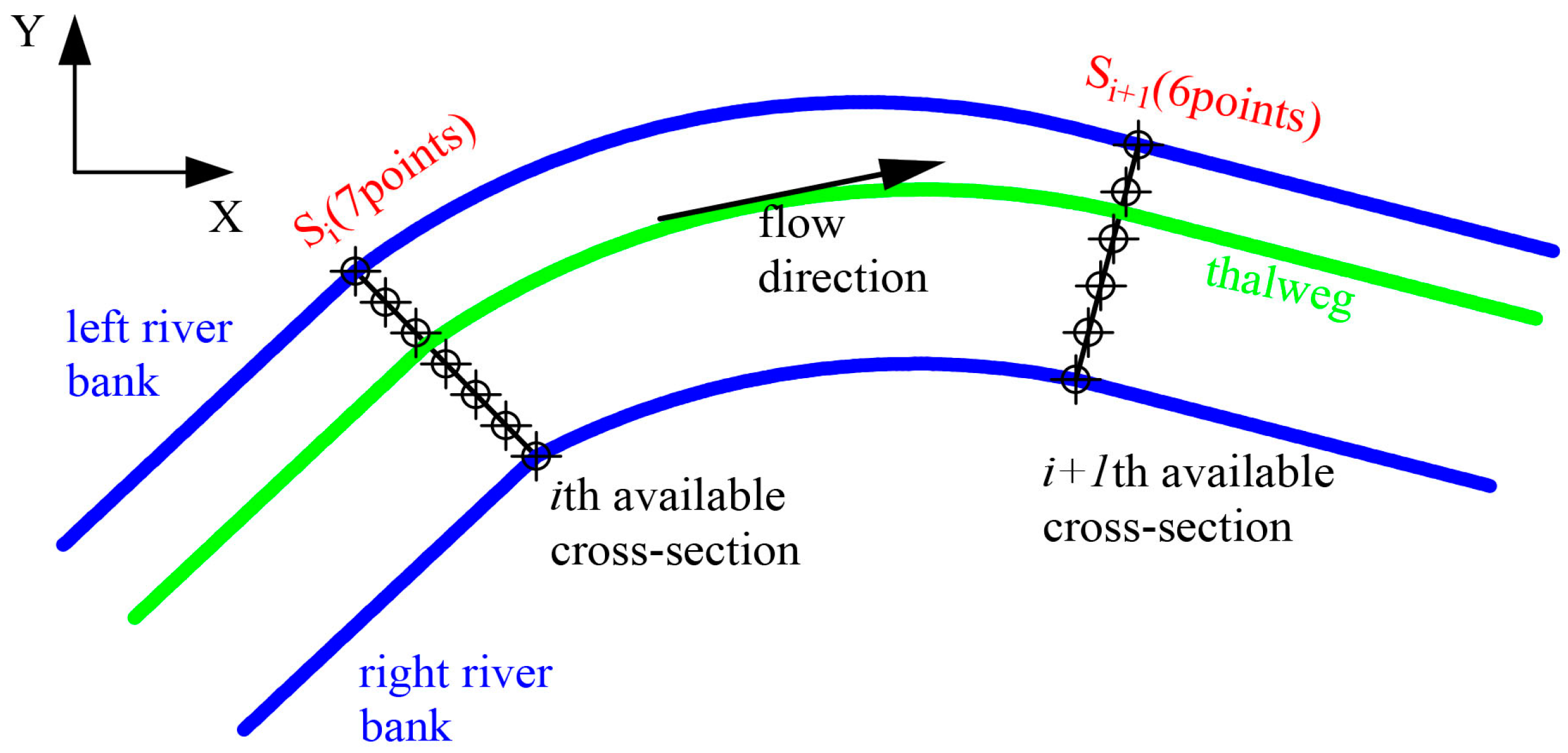 Water 11 00403 g002 Water 11 00403 g002