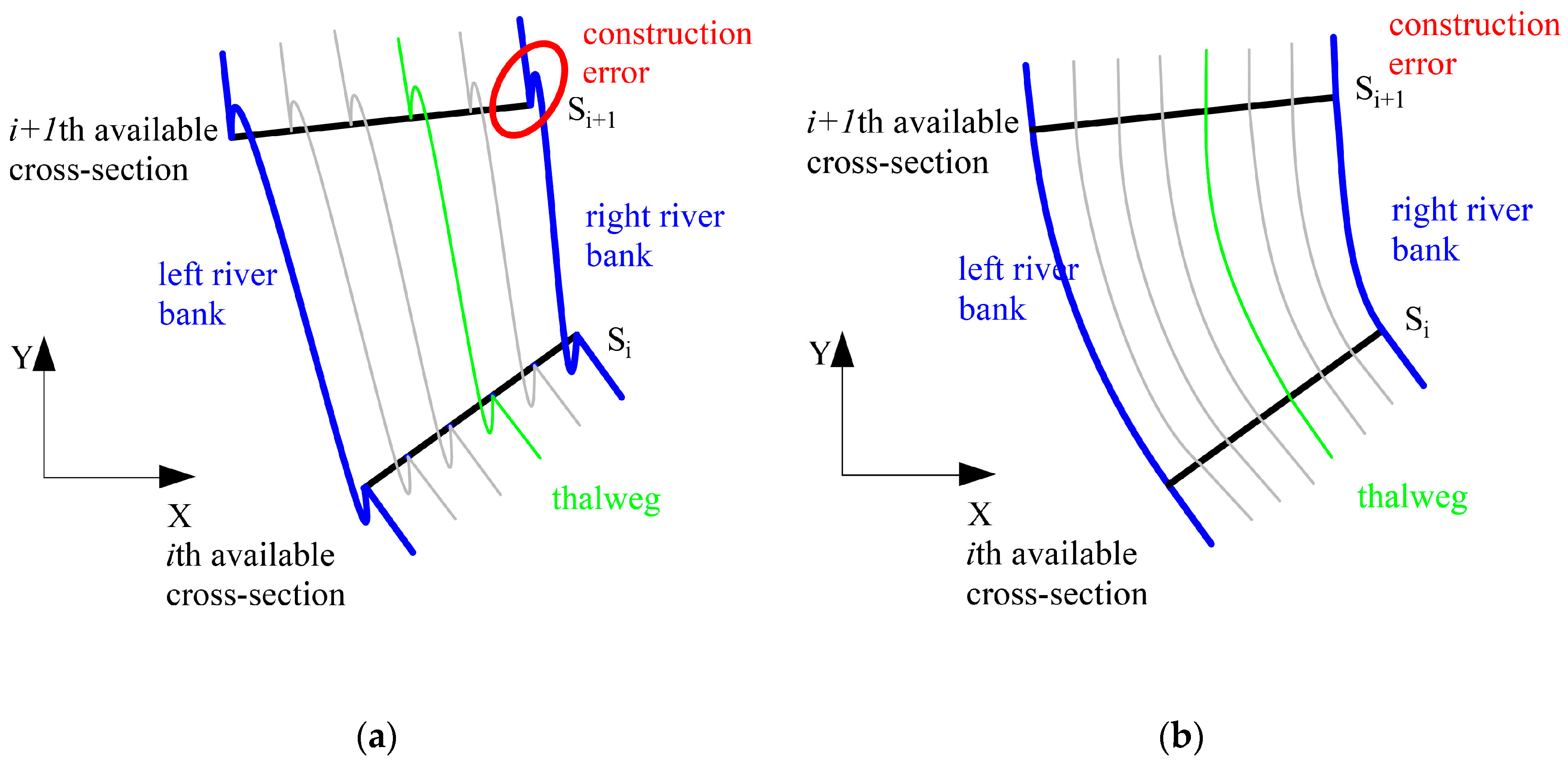 Water 11 00403 g006 Water 11 00403 g006