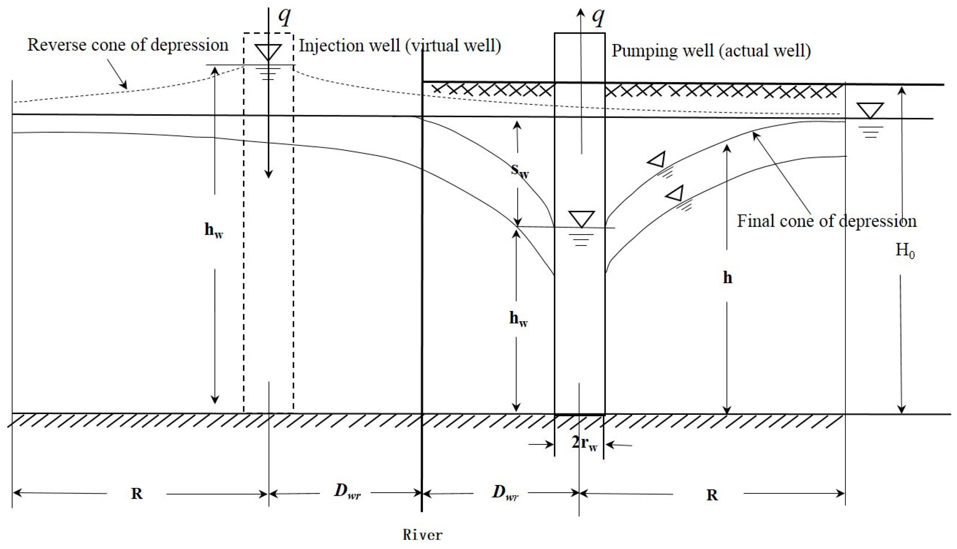 Water 11 00418 g001 Water 11 00418 g001