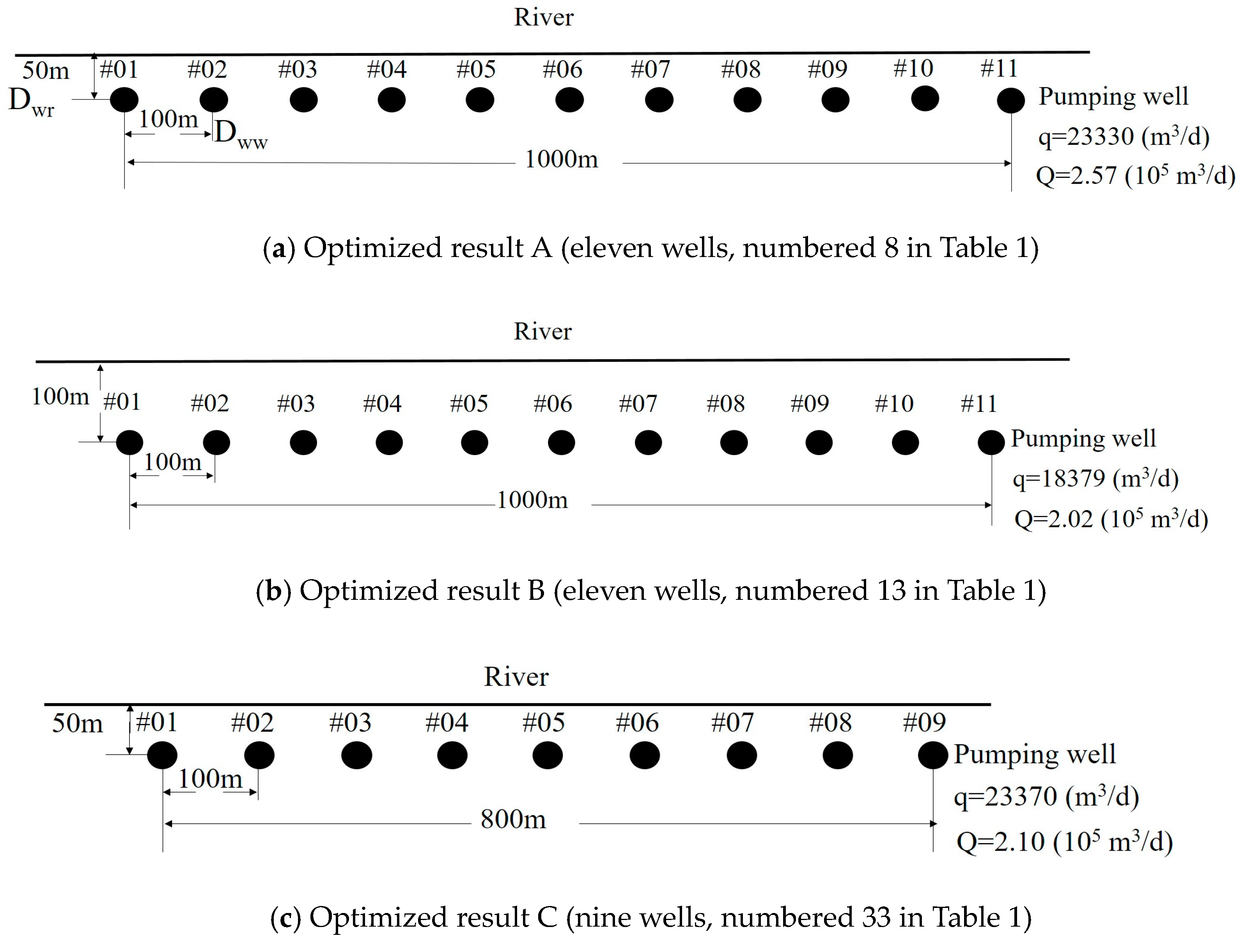 Water 11 00418 g005 Water 11 00418 g005