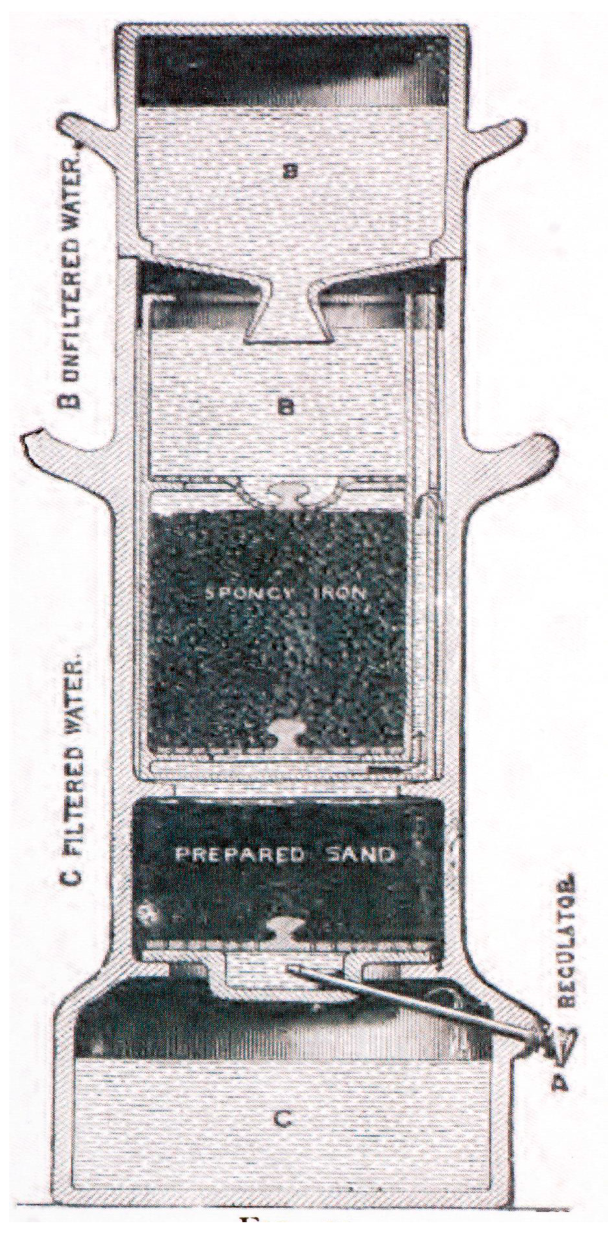 Water 11 00429 g001 Water 11 00429 g001