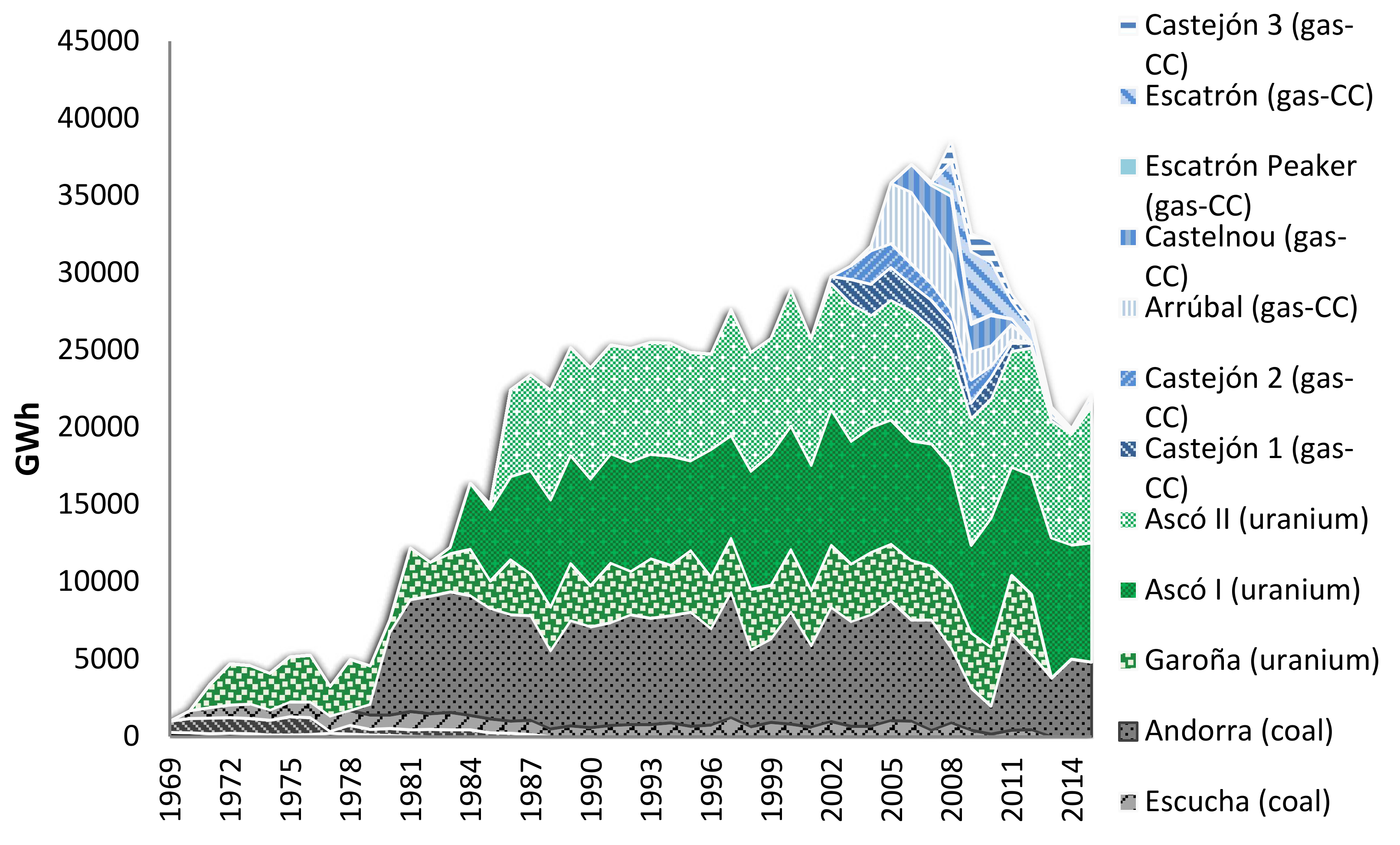 Water 11 00441 g003 550