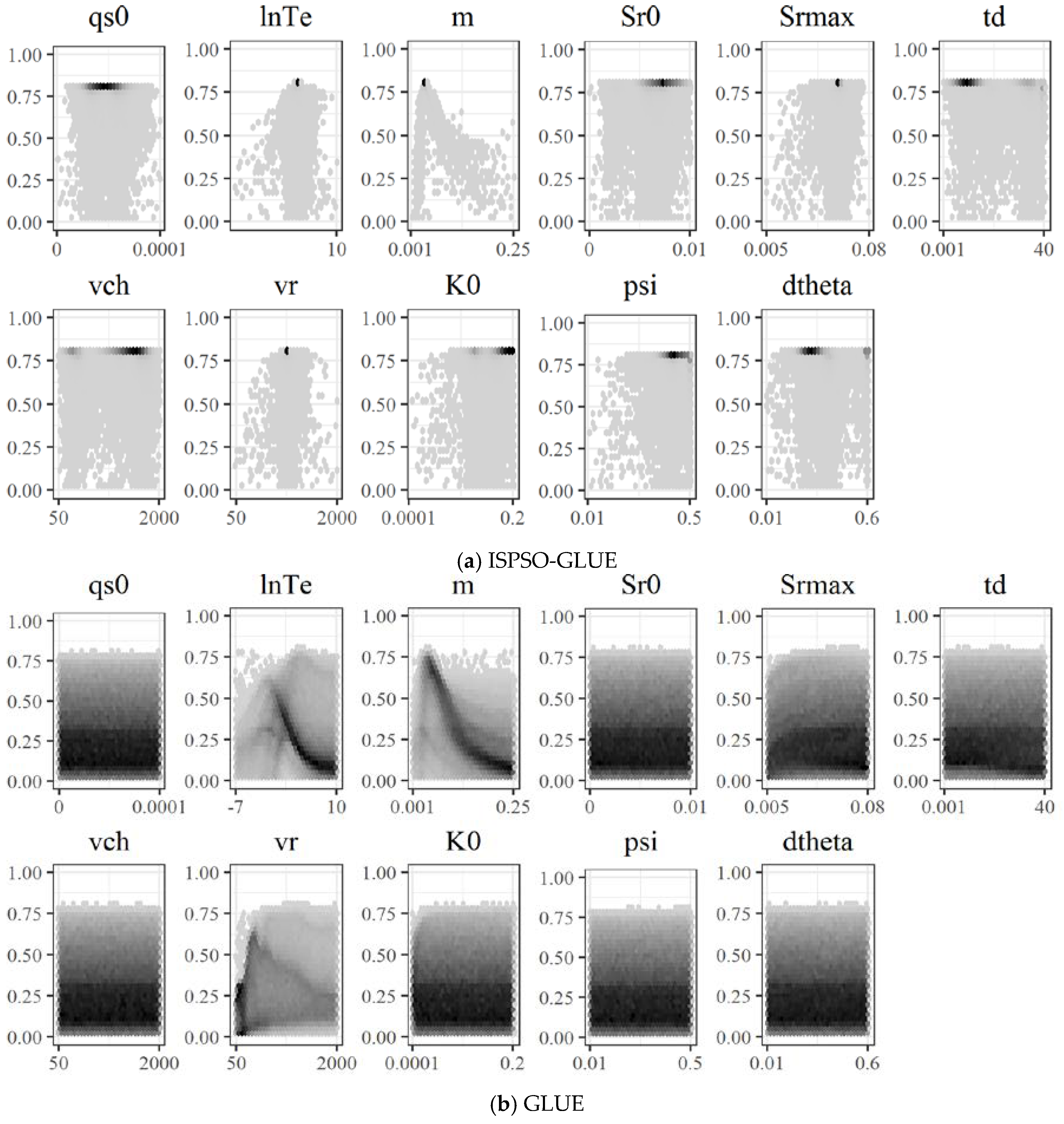 Water 11 00447 g005 550