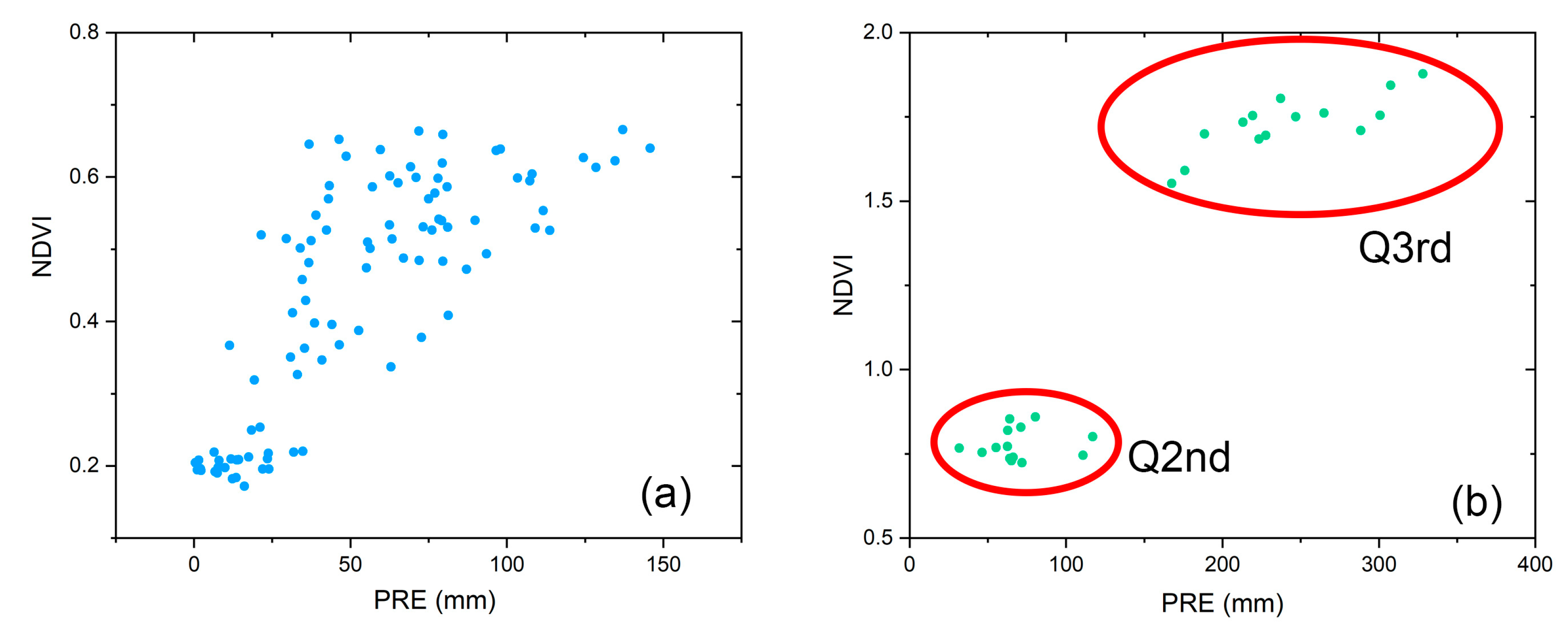 Water 11 00473 g011 Water 11 00473 g011