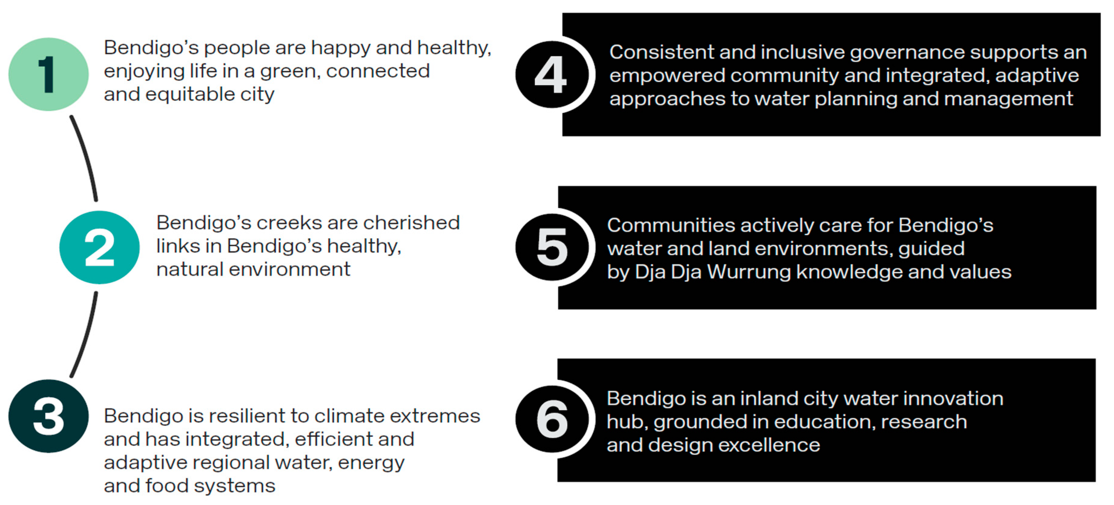 Water 11 00476 g001b 550