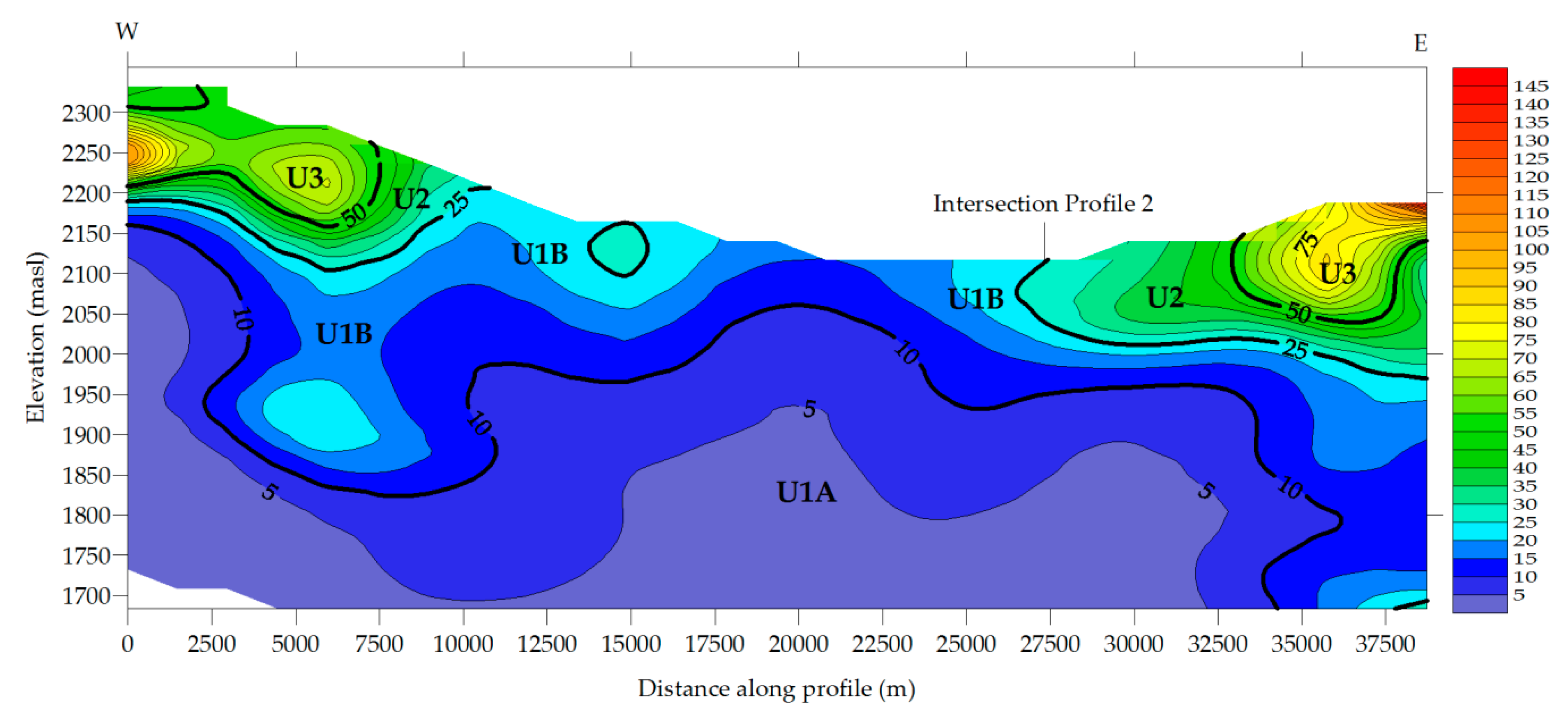 Water 11 00488 g010 Water 11 00488 g010