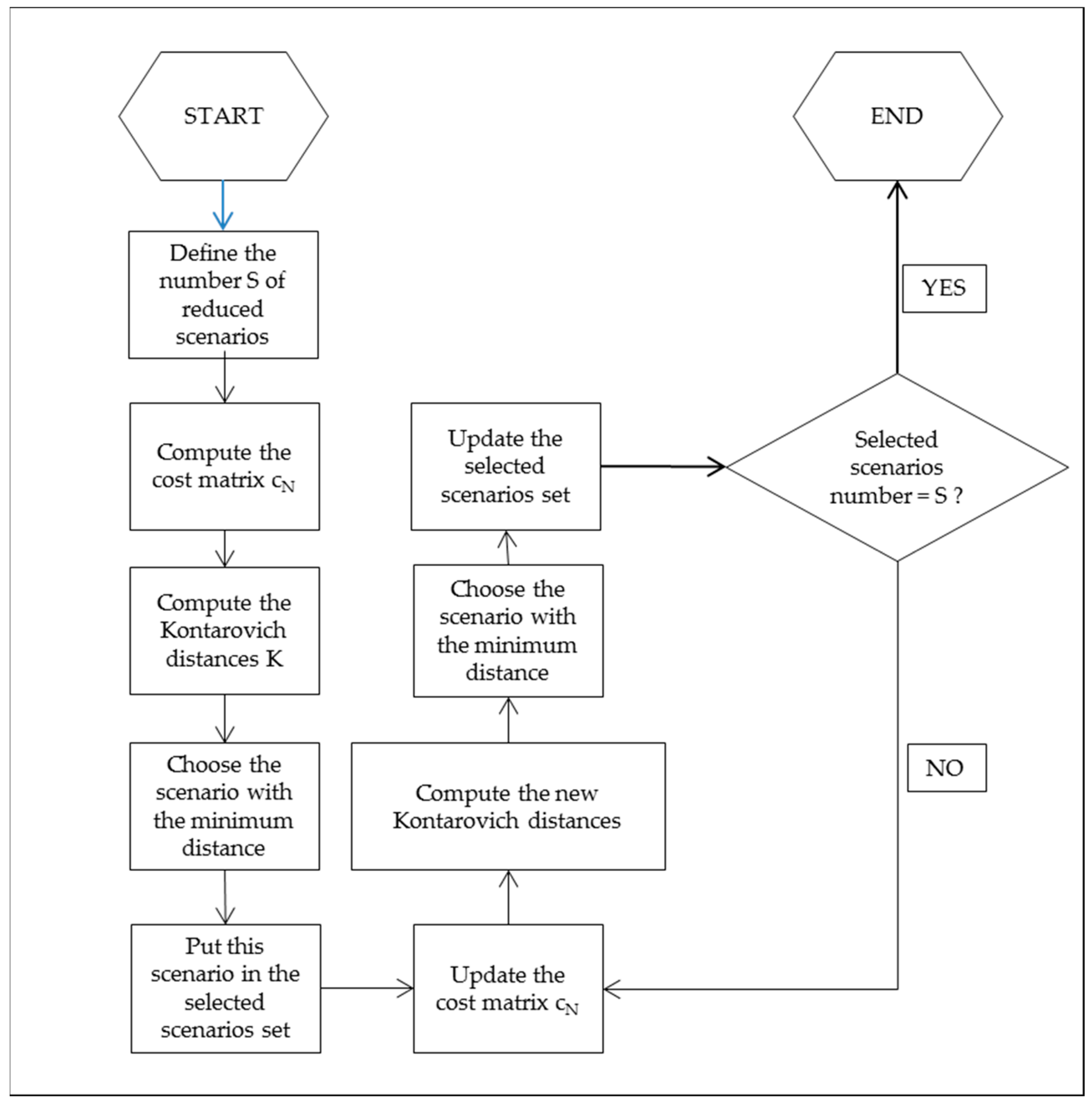 Water 11 00493 g001 Water 11 00493 g001