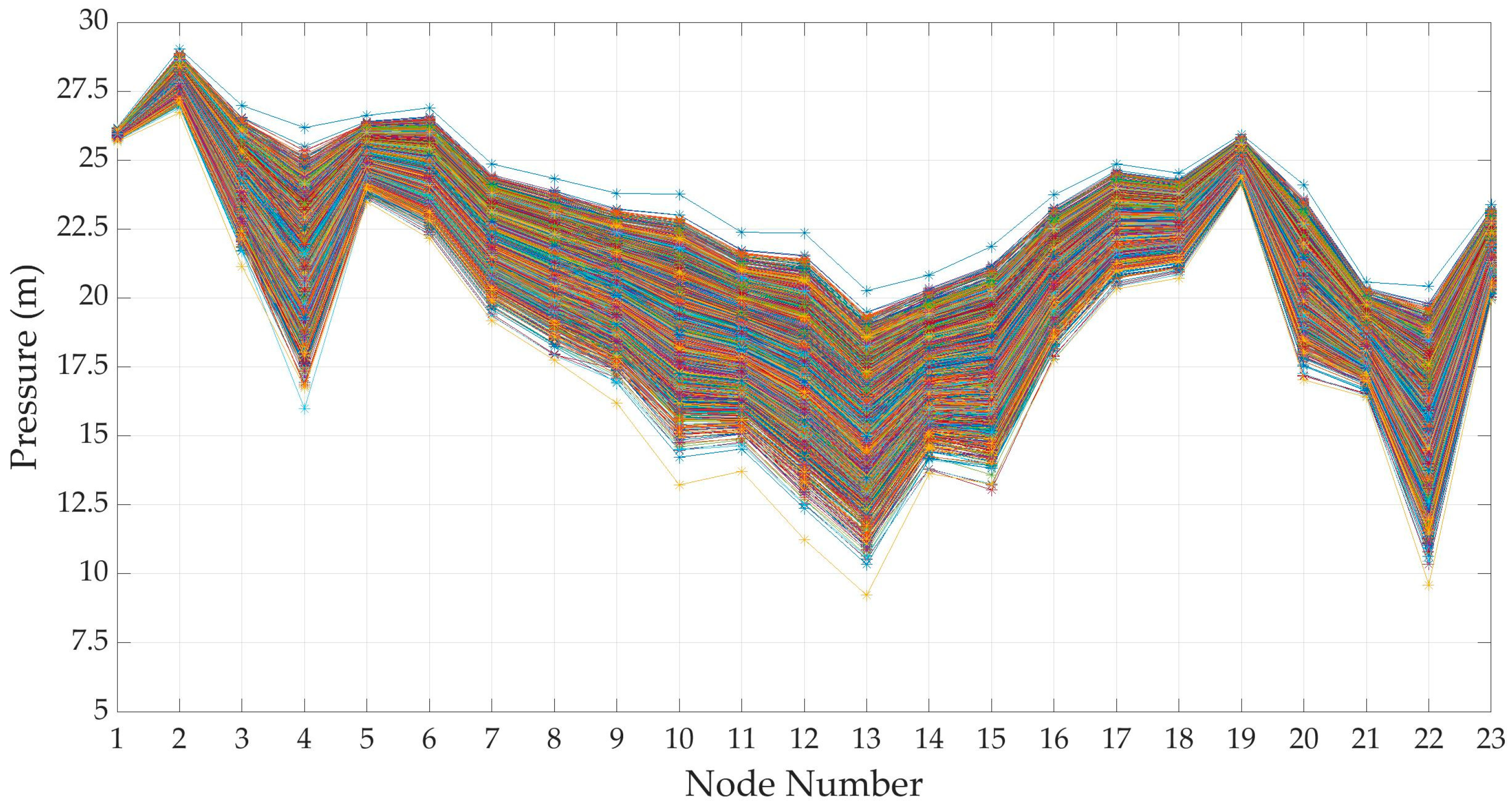 Water 11 00493 g011 Water 11 00493 g011