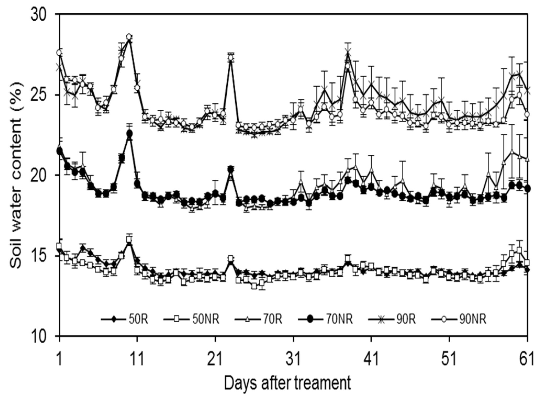 Water 11 00498 g001 Water 11 00498 g001
