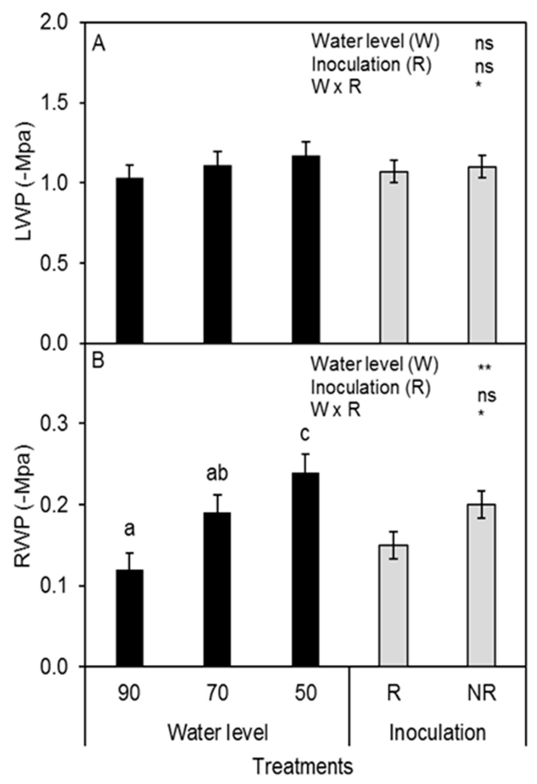 Water 11 00498 g004 Water 11 00498 g004