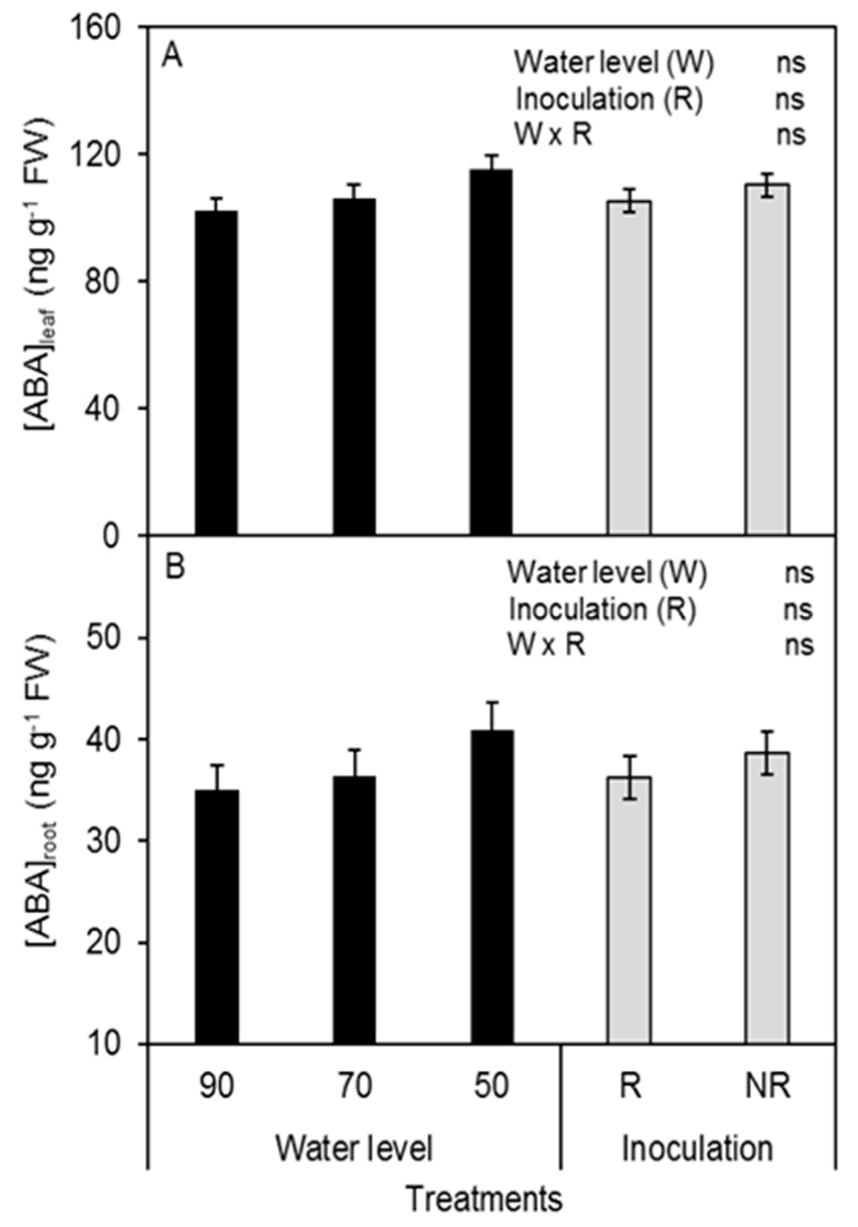 Water 11 00498 g005 Water 11 00498 g005