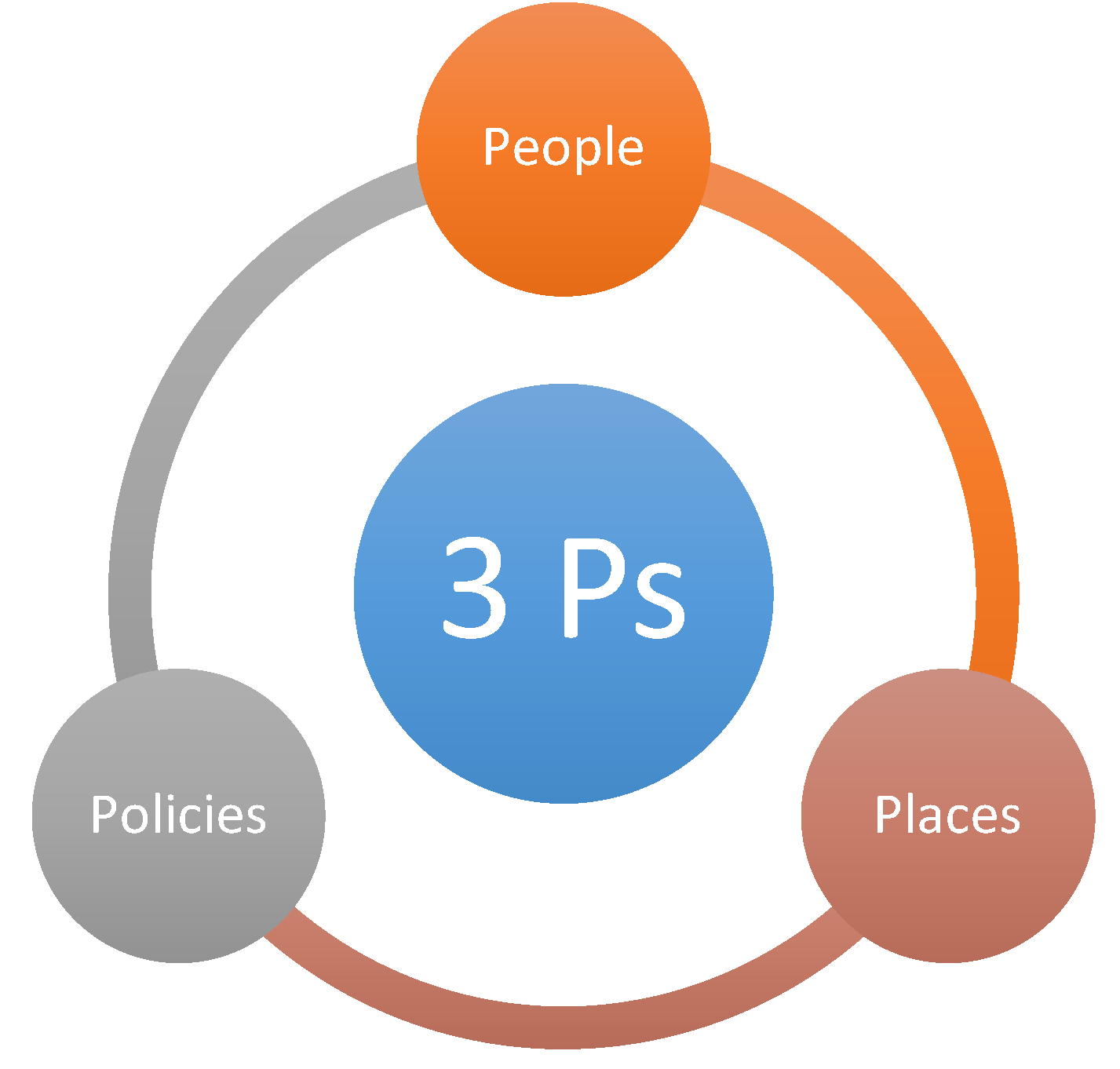 Water 11 00500 g003 550